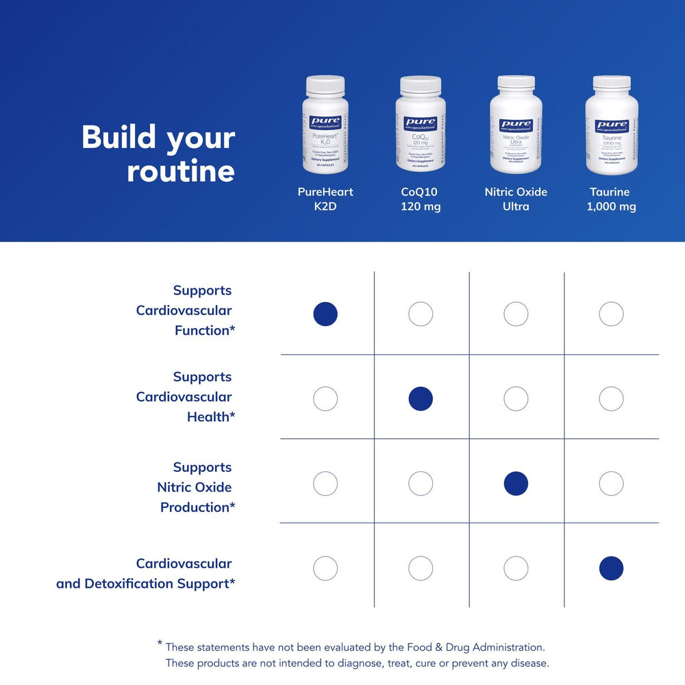 Clean-label capsule close-up emphasizing natural ingredients and no common allergens