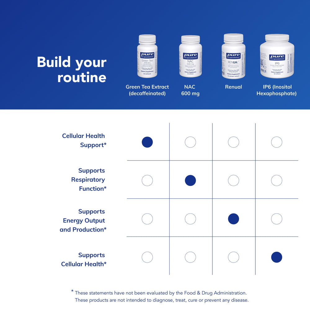 Pure Encapsulations Purity testing label communicates potency and quality controls.