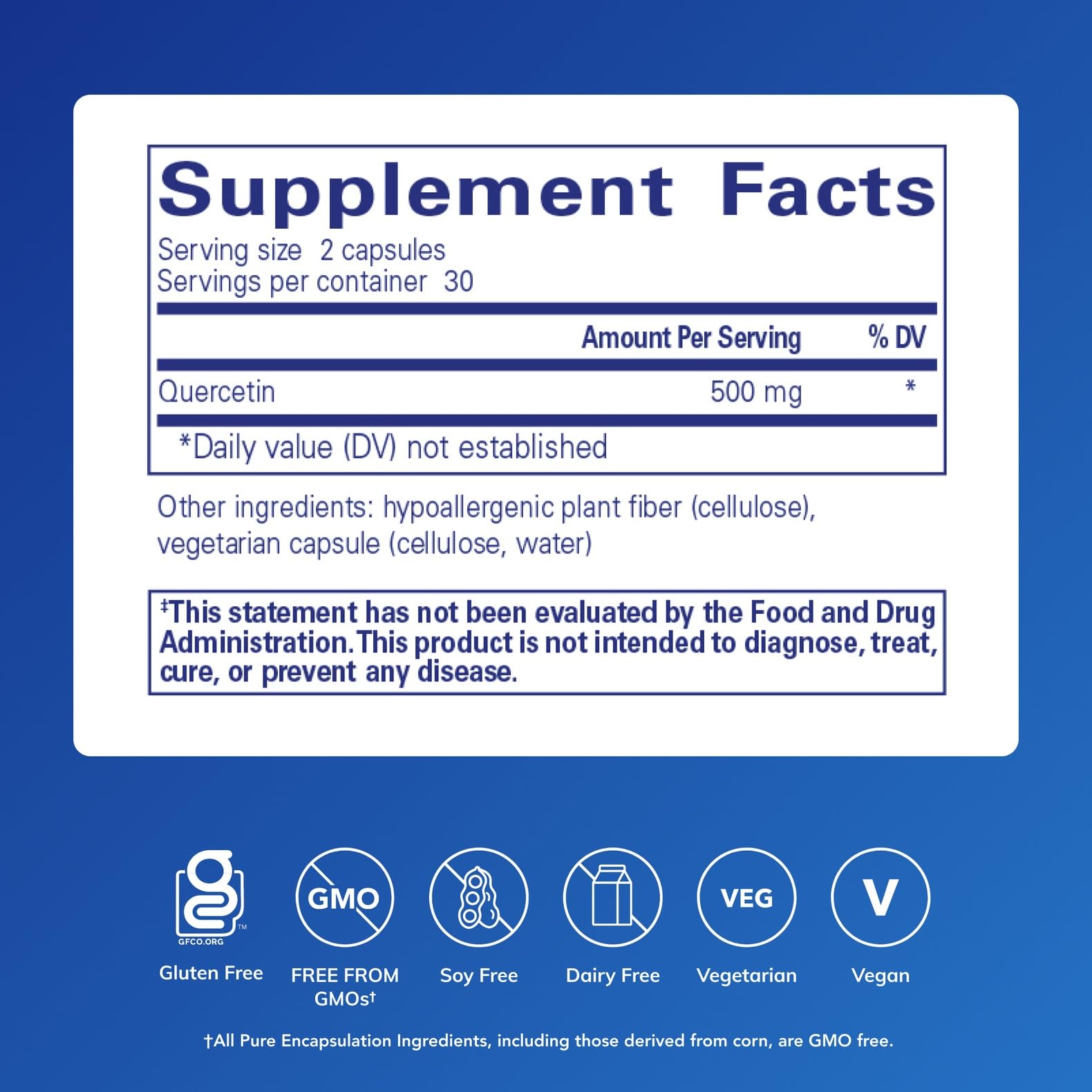 Pure Encapsulations Quercetin capsules daily-dose closeup suggests easy, consistent use for ongoing wellness.