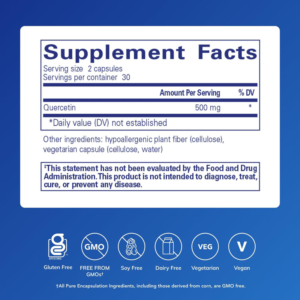 Pure Encapsulations Quercetin capsules daily-dose closeup suggests easy, consistent use for ongoing wellness.