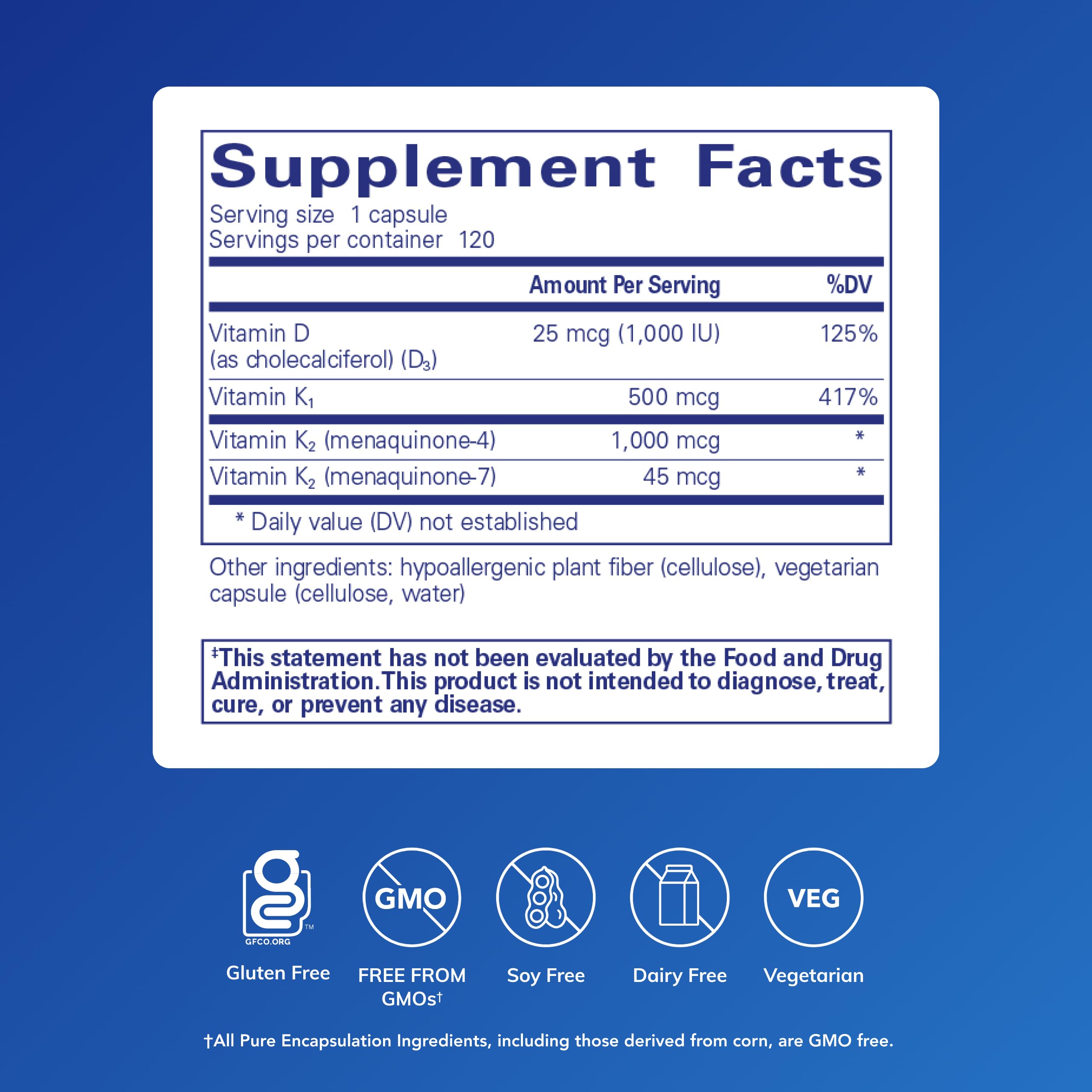 Closeup of Pure Encapsulations Synergy K capsules for daily bone health