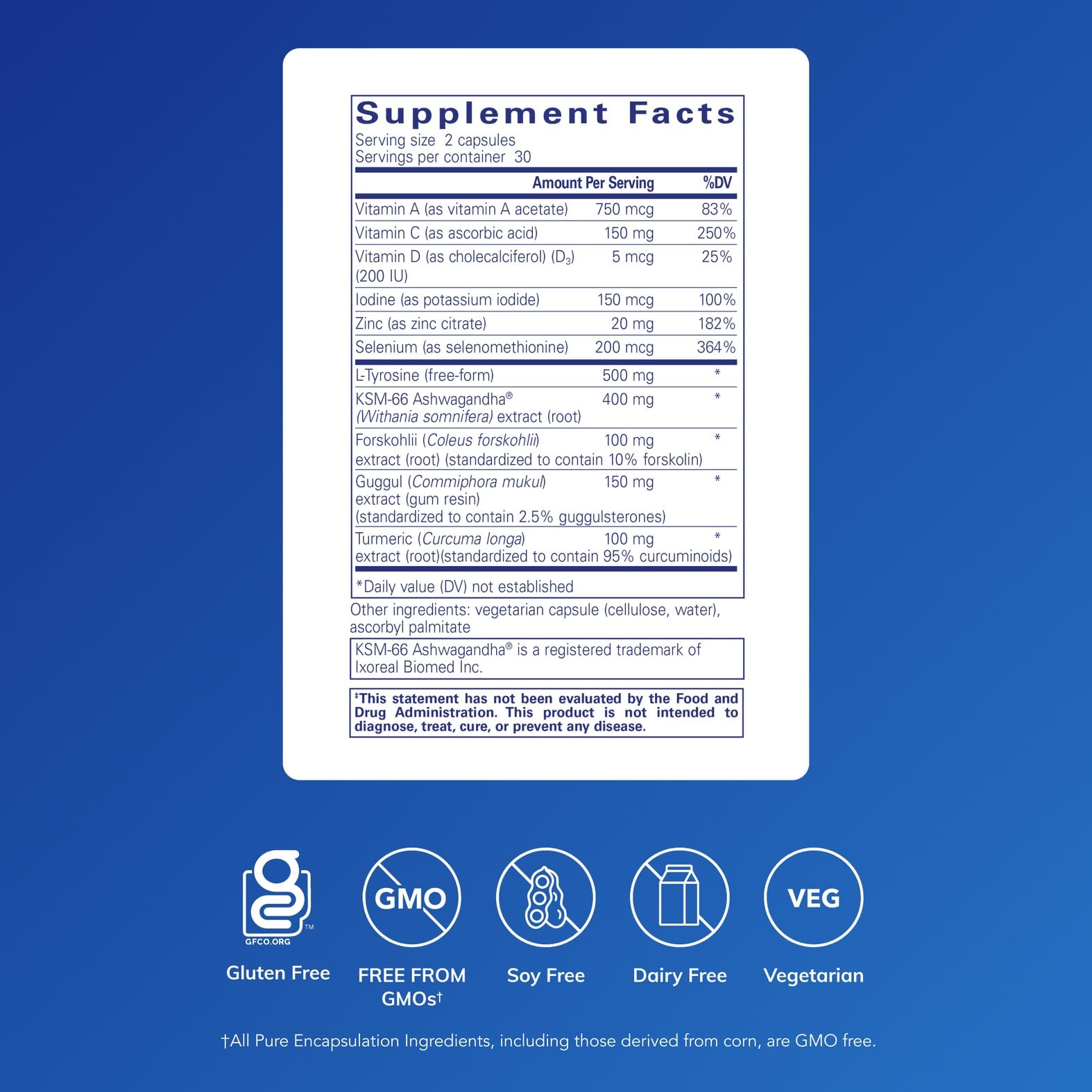 Pure Encapsulations Thyroid Support Complex capsules close-up for easy daily use.