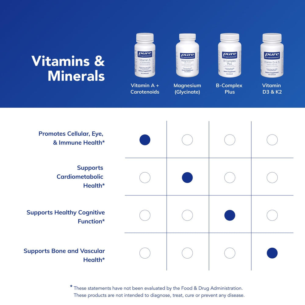 Pure Encapsulations Vitamin A + Carotenoids health concept scene emphasizes immune and eye wellness