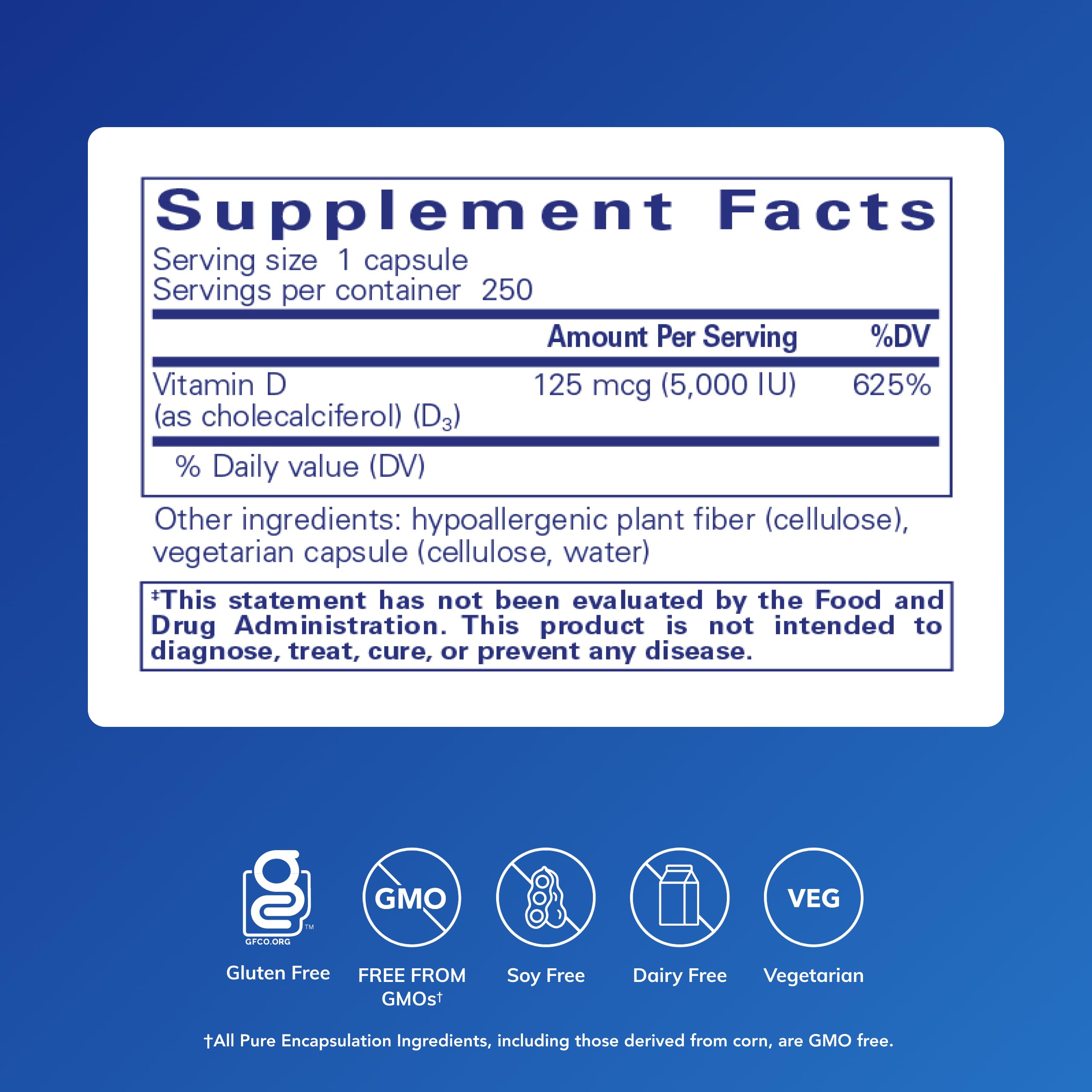 Pure Encapsulations Vitamin D3 bottle label closeup with dosage information