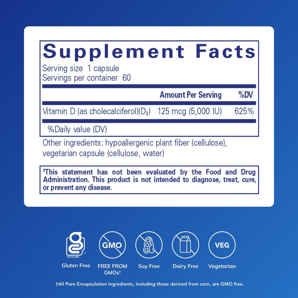 Close-up of Vitamin D3 capsules highlighting daily use for immune support