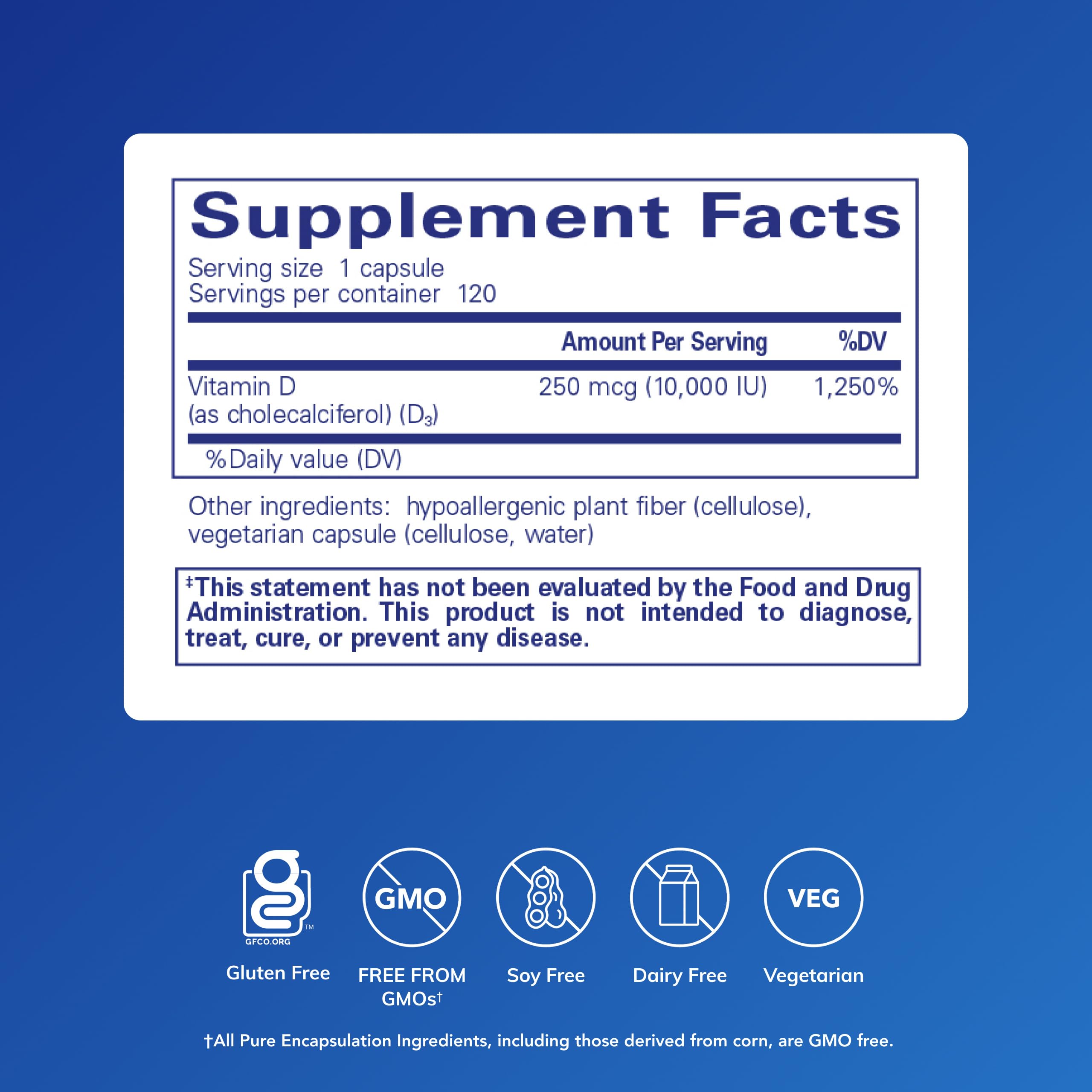 Pure Encapsulations Vitamin D3 250 mcg bottle cap on white background signals premium quality