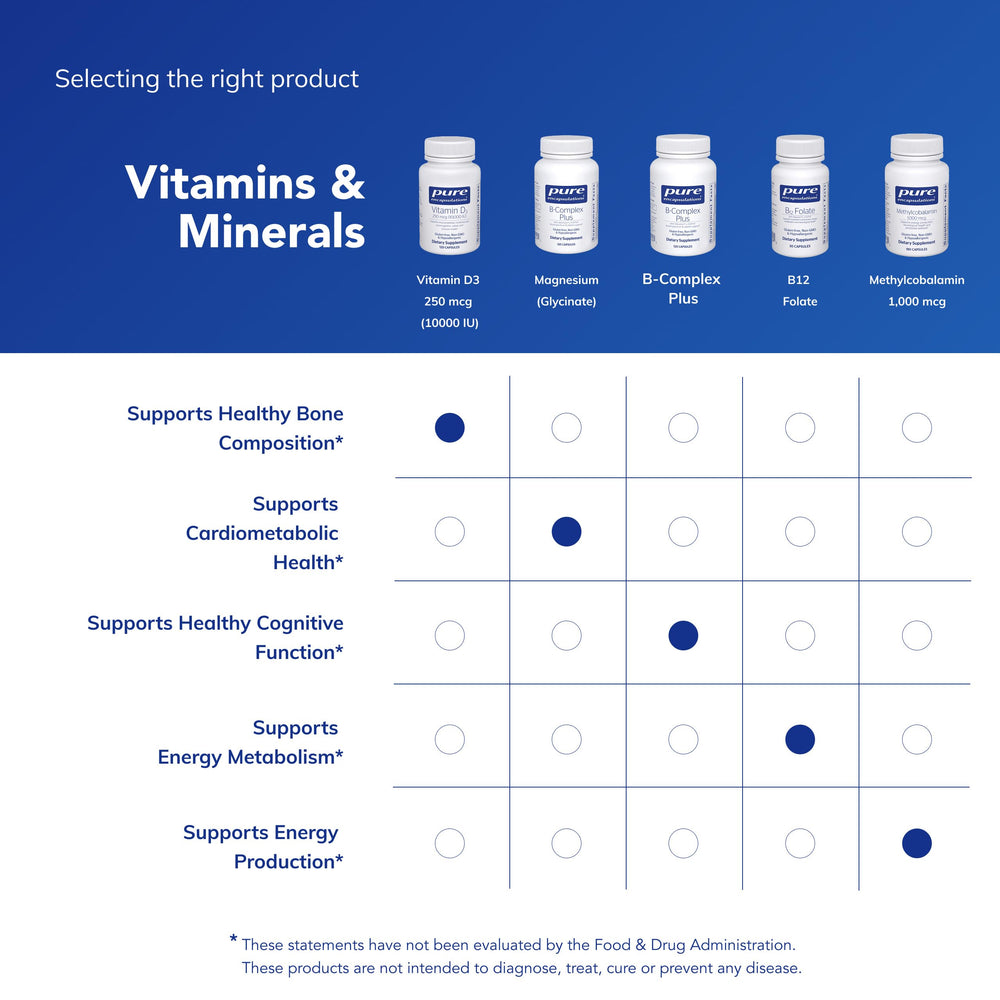 Pure Encapsulations Vitamin D3 250 mcg in a daily-use scene emphasizes lifestyle-friendly support