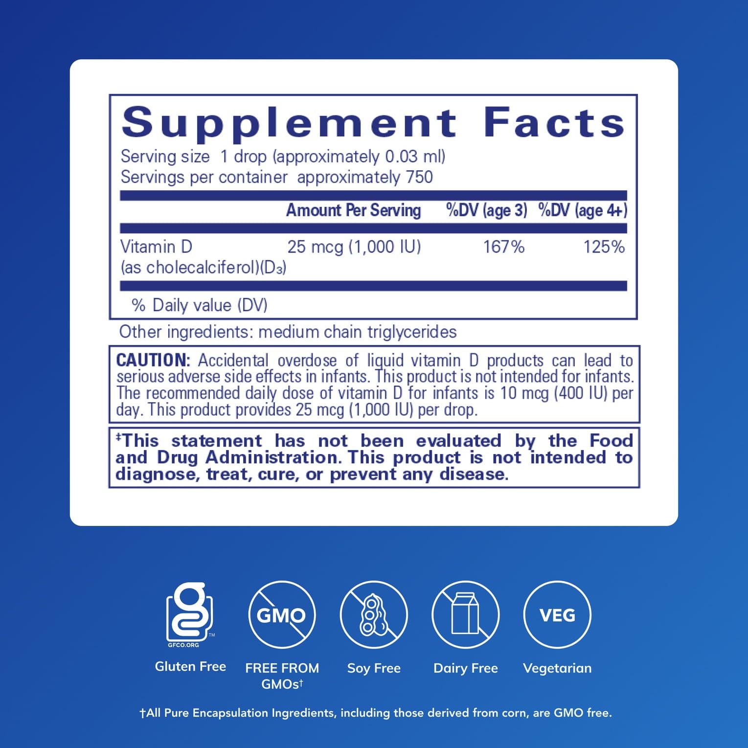 Pure Encapsulations Vitamin D3 Liquid drops with dropper for precise daily dosing.