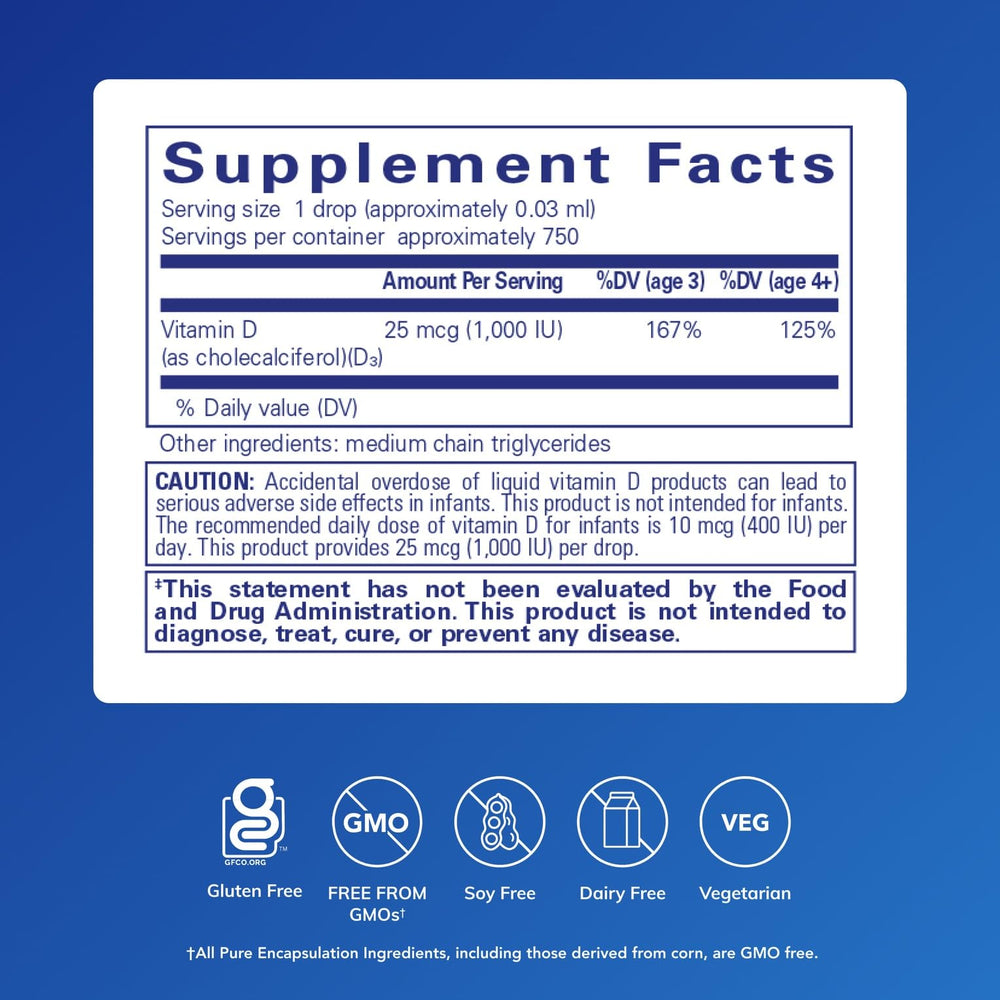 Pure Encapsulations Vitamin D3 Liquid drops with dropper for precise daily dosing.