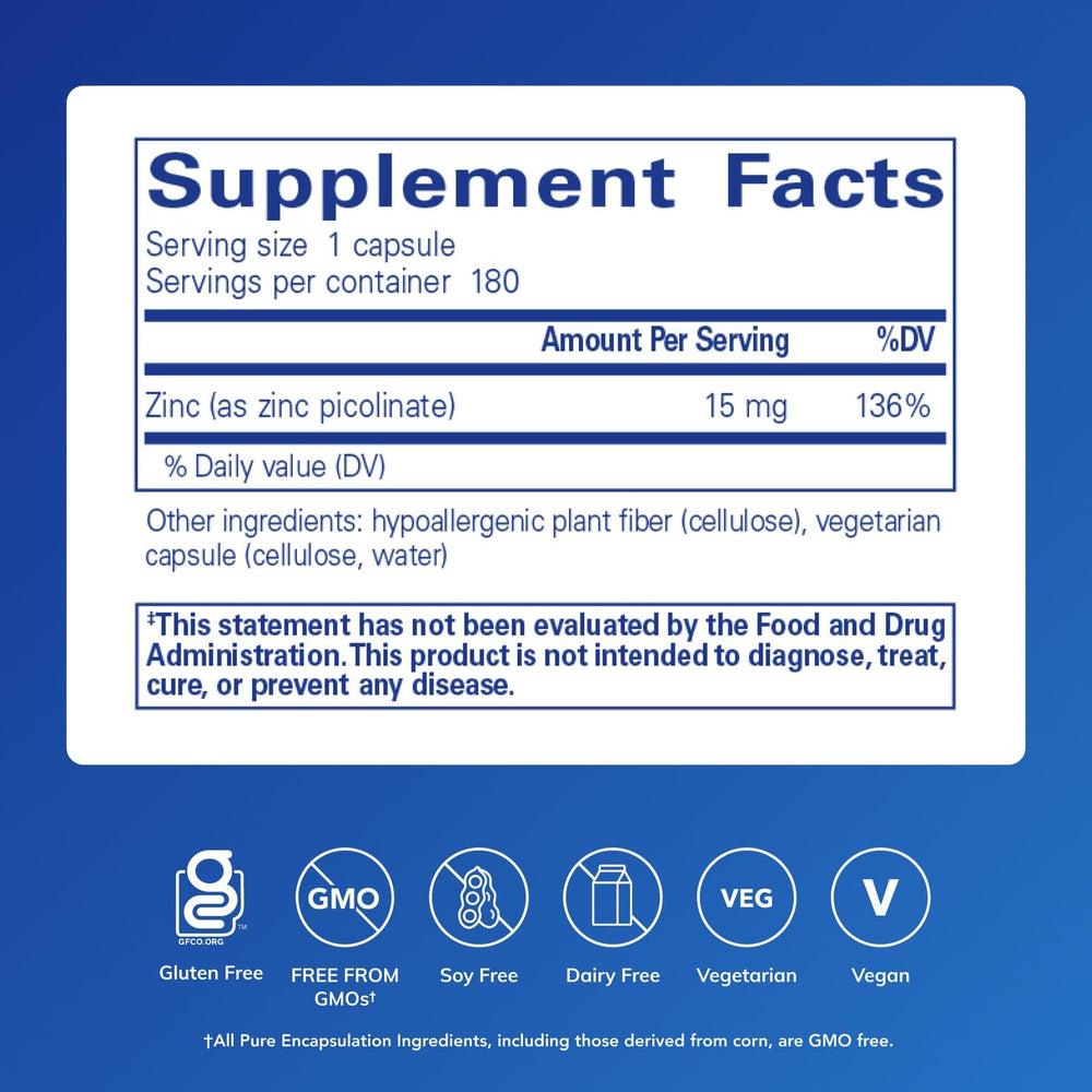 Zinc capsules closeup shows zinc picolinate for cellular health.
