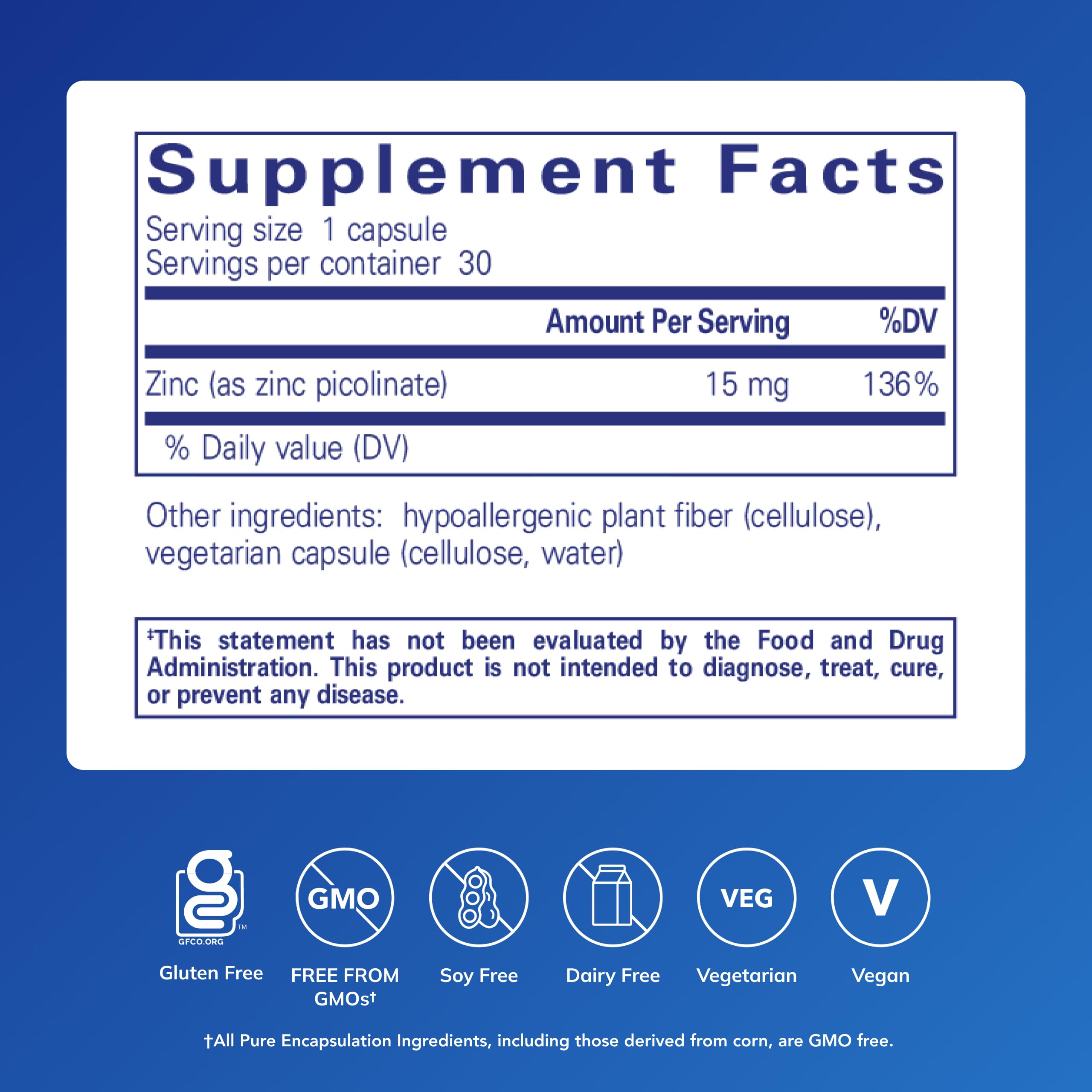 A closeup of Pure Encapsulations Zinc 15 mg capsules highlights an easy daily dosing option.