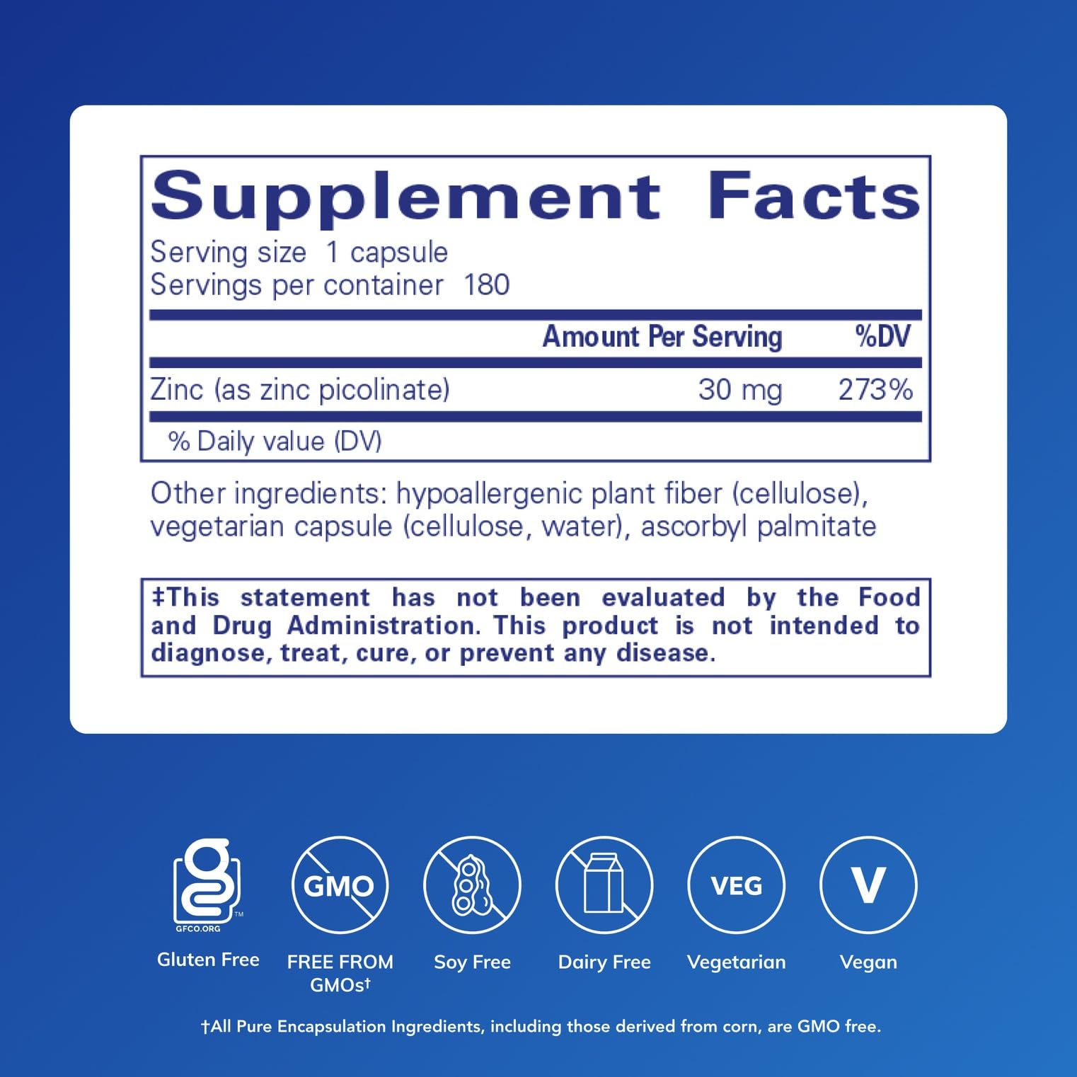 Pure Encapsulations Zinc 30 mg label close-up emphasizing absorption