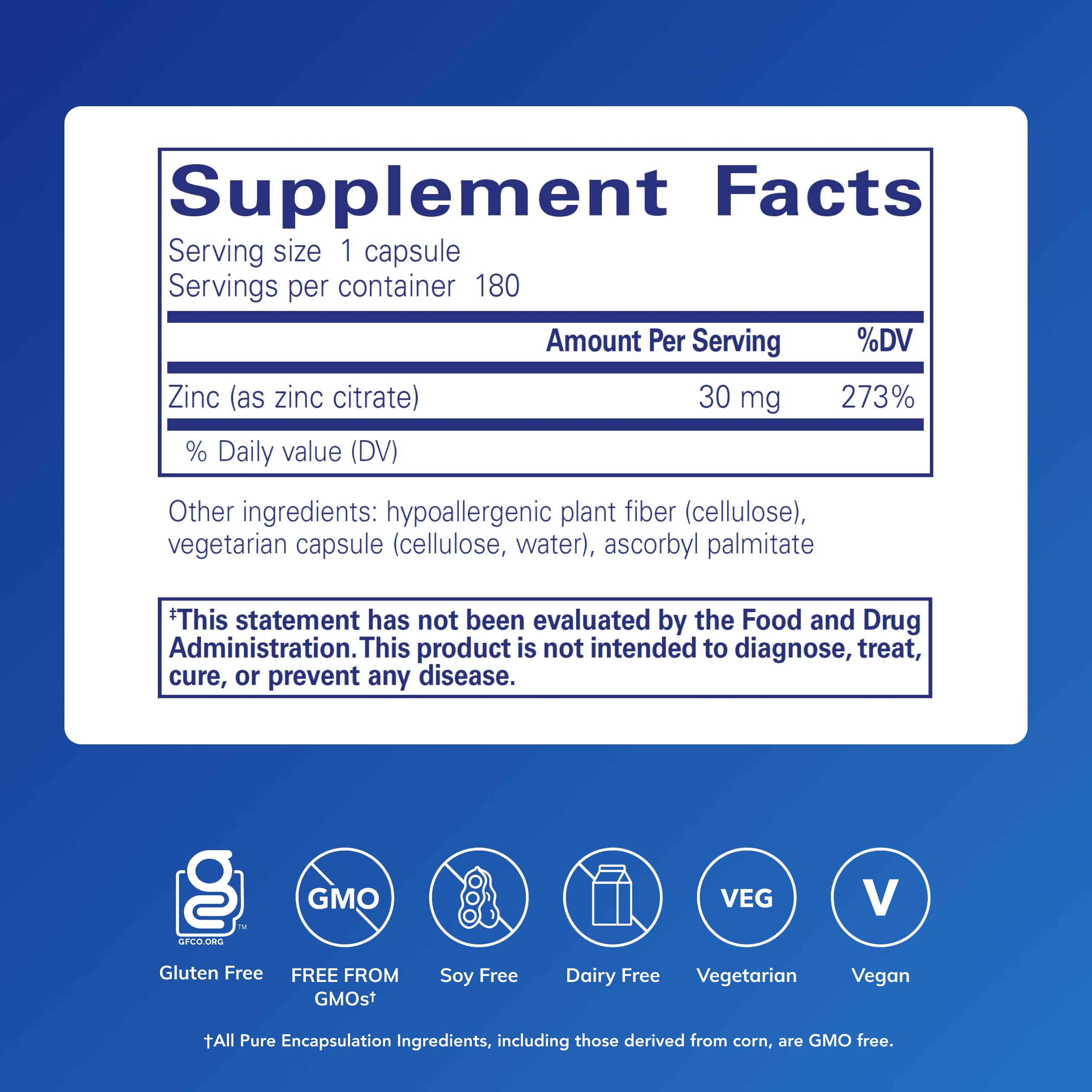 Pure Encapsulations Zinc citrate capsules ready for daily use with meals