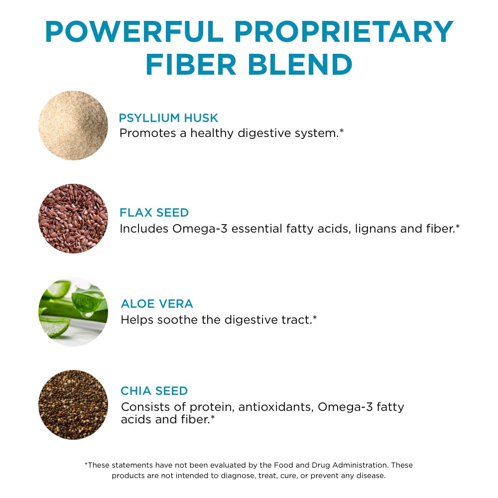 Pure for Men Stay Ready Fiber vegan ingredients list highlights plant-based fiber sources