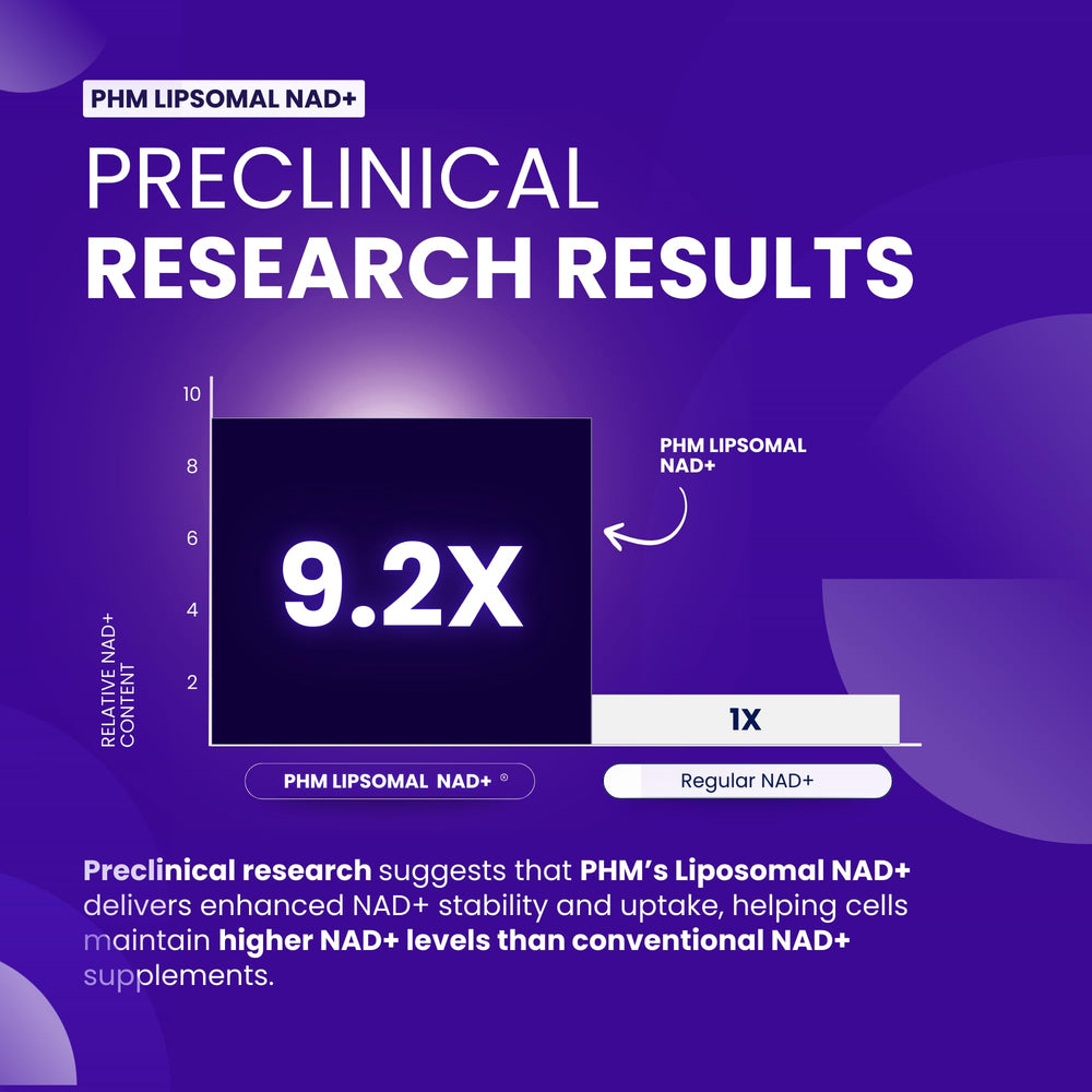 Front label highlights vegan, non-GMO formula and third‑party testing.
