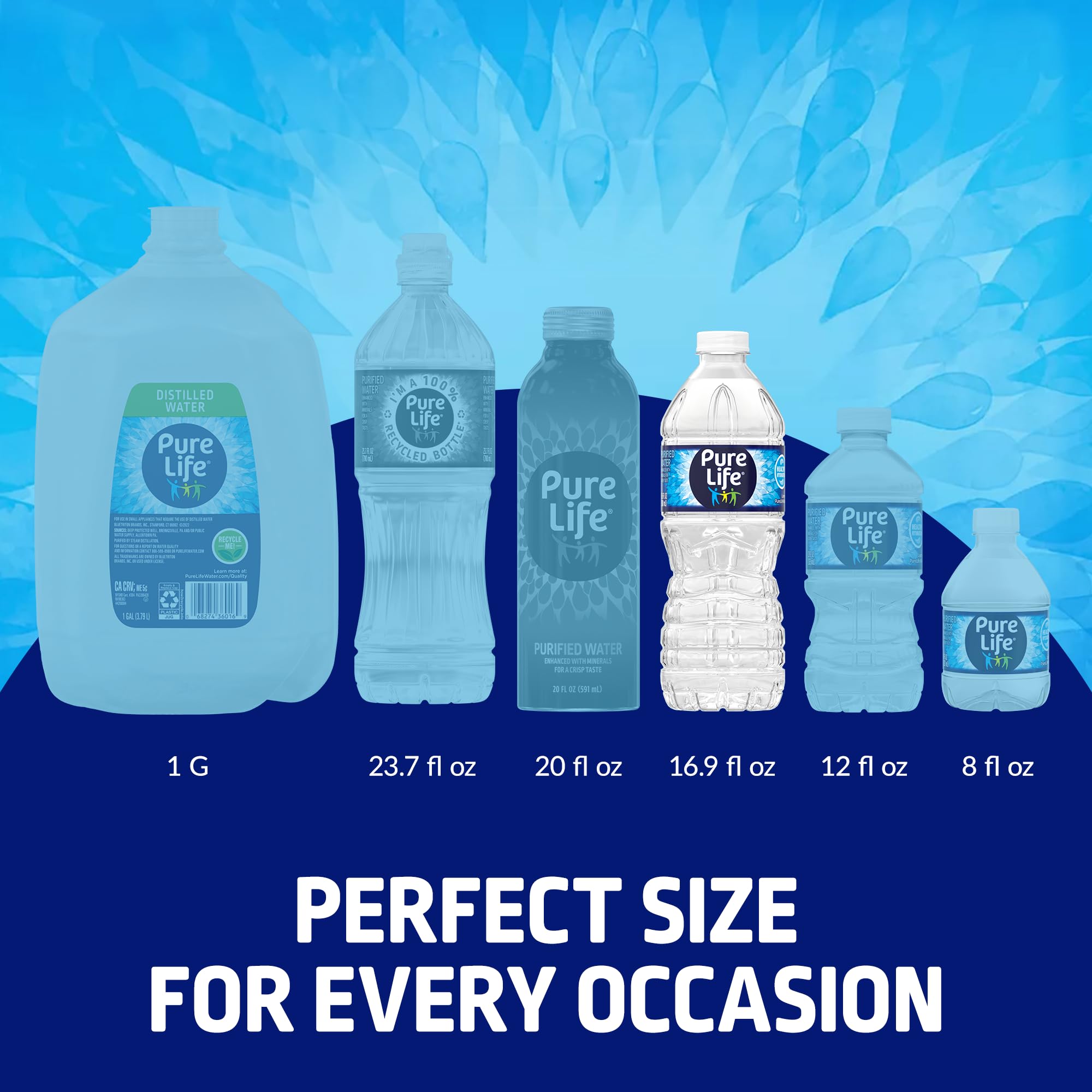 Pure Life on-the-go hydration in office or travel settings supports daily routines.