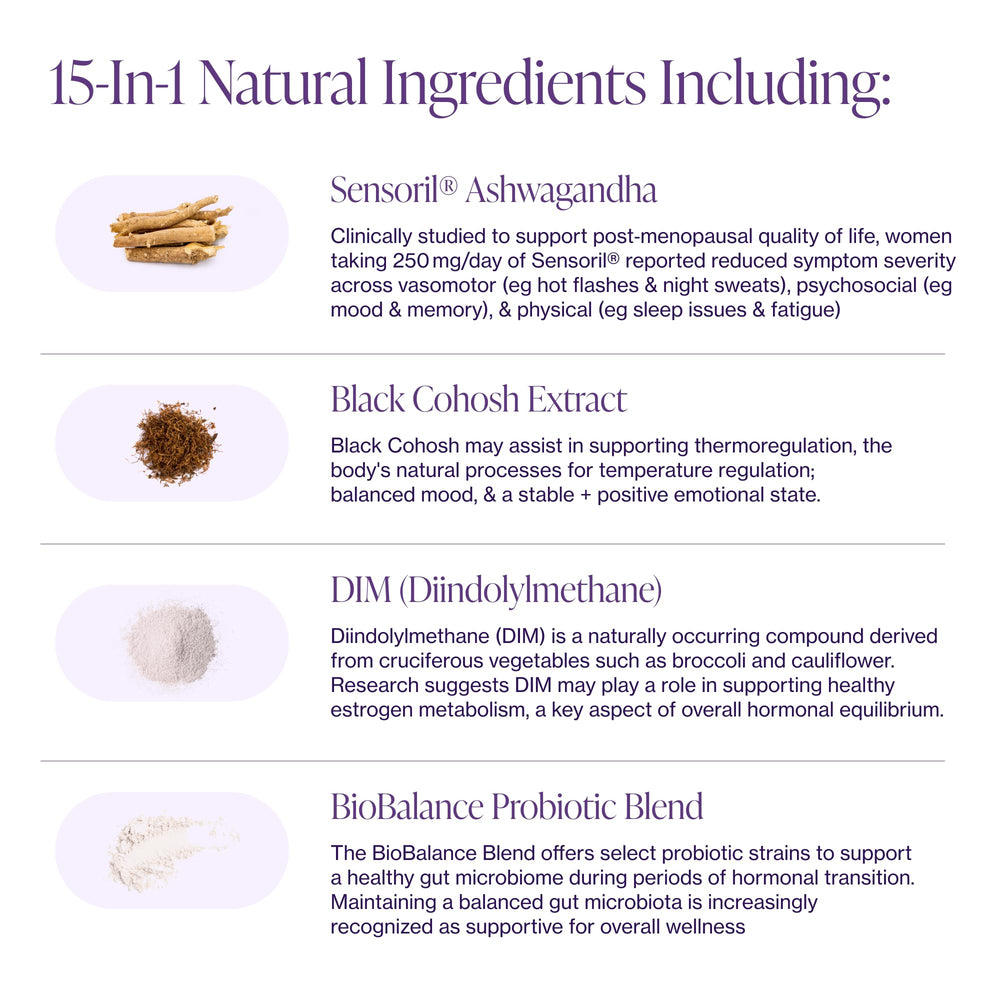 Pure Micronutrients menopause label closeup showing plant-based ingredients and vegan formula.