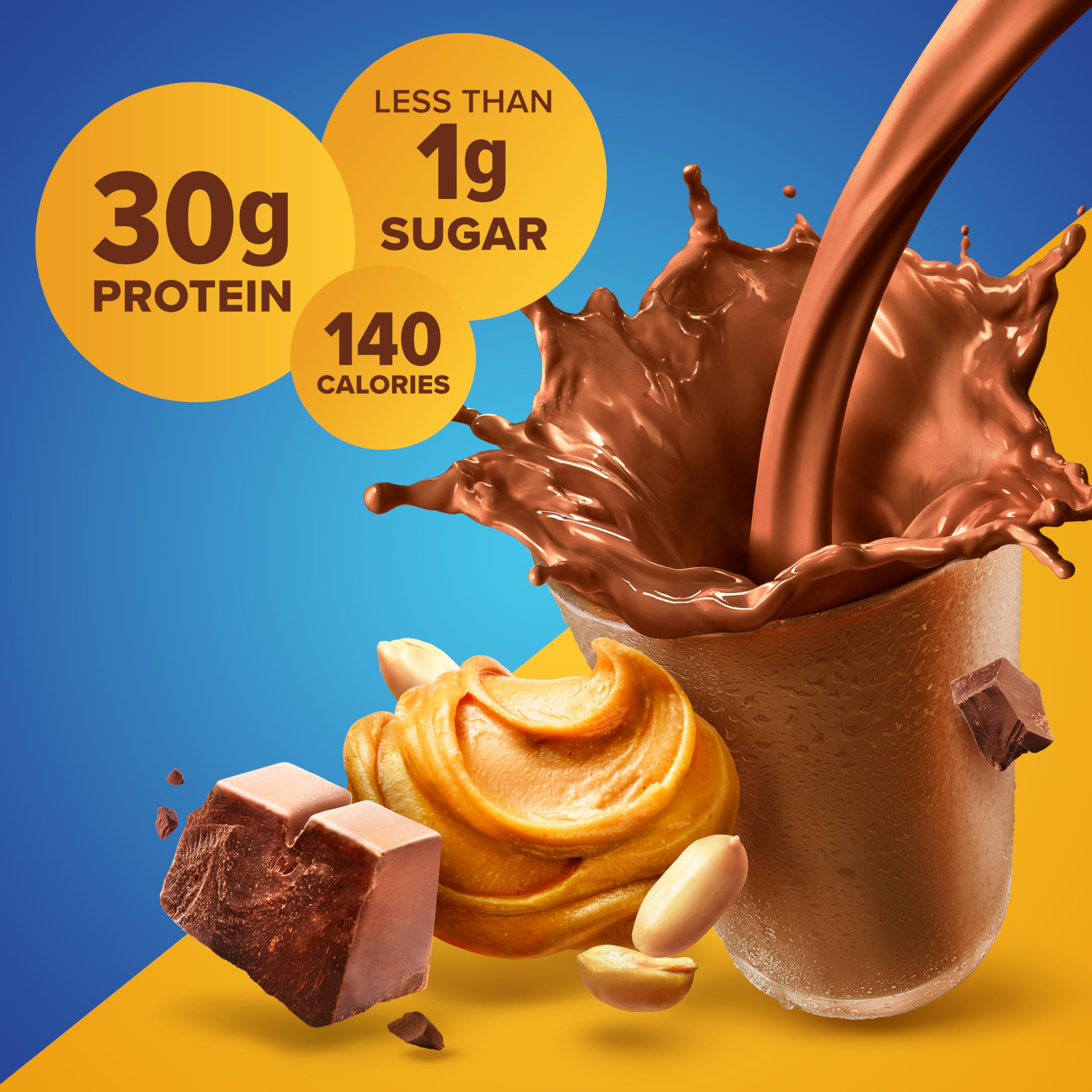 Pure Protein Chocolate Peanut Butter ingredients label shows fast-absorbing protein.