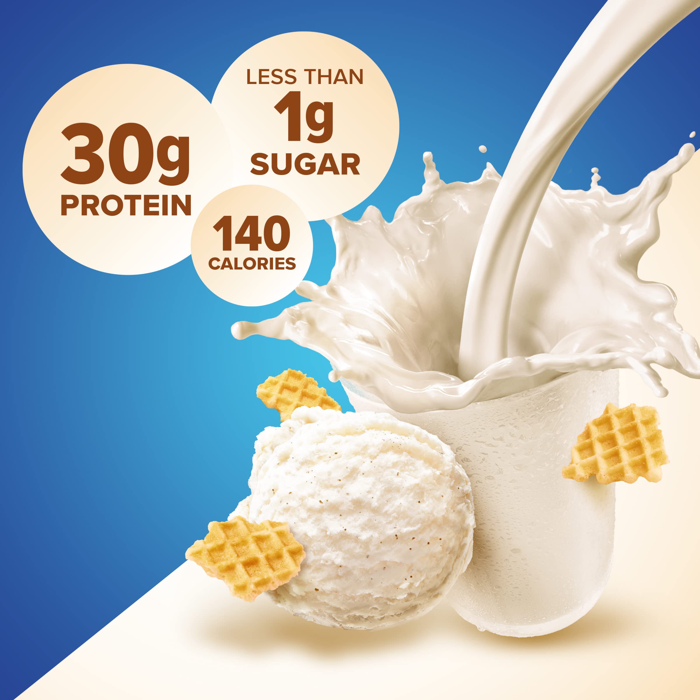 Pure Protein Vanilla Shake packaging emphasizes low sugar and immune-support vitamins.