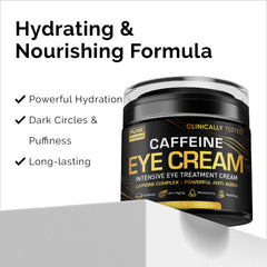 Pure Research caffeine eye cream packaging concept with key ingredients.
