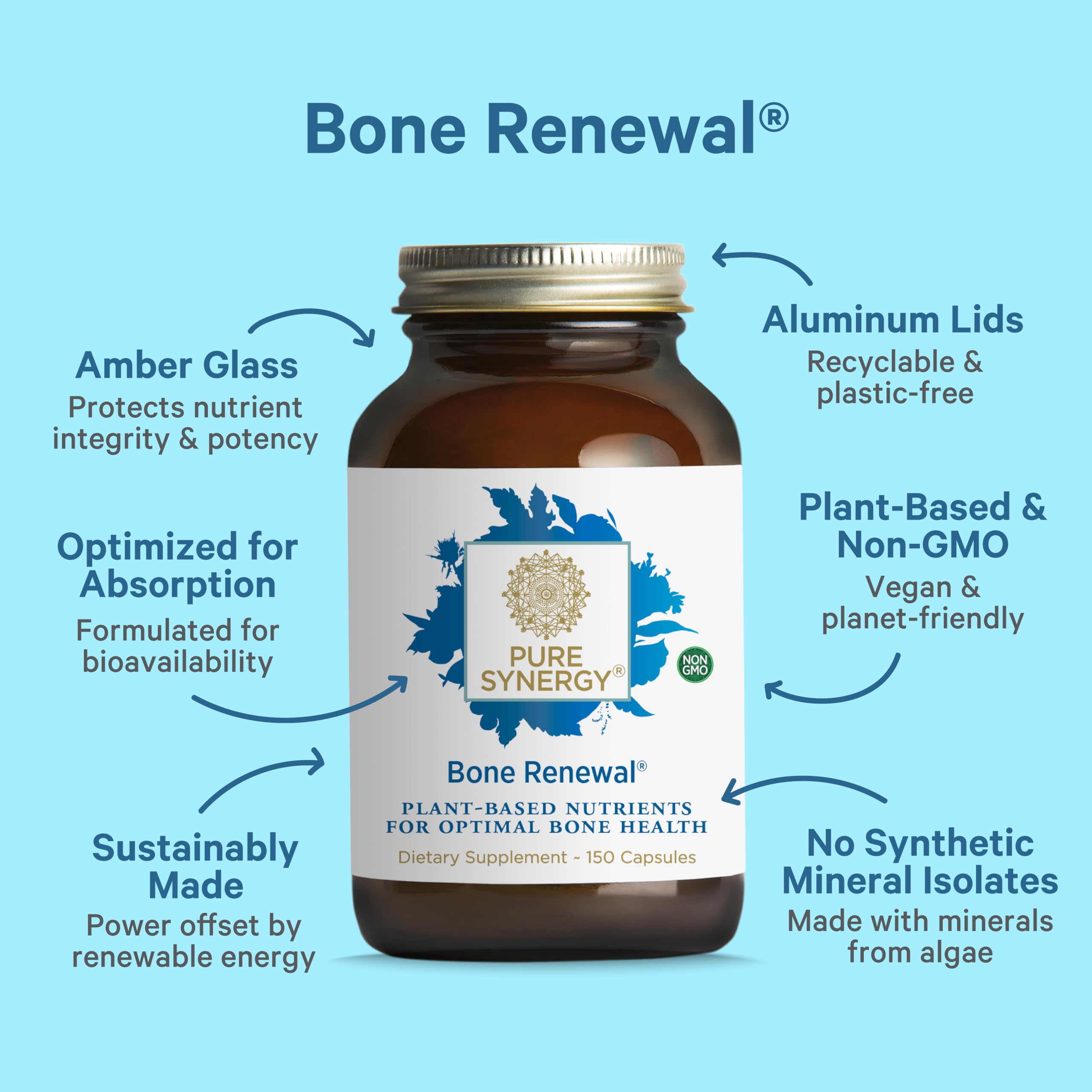 PURE SYNERGY Bone Renewal label detail featuring D3, K2, magnesium, and boron ingredients
