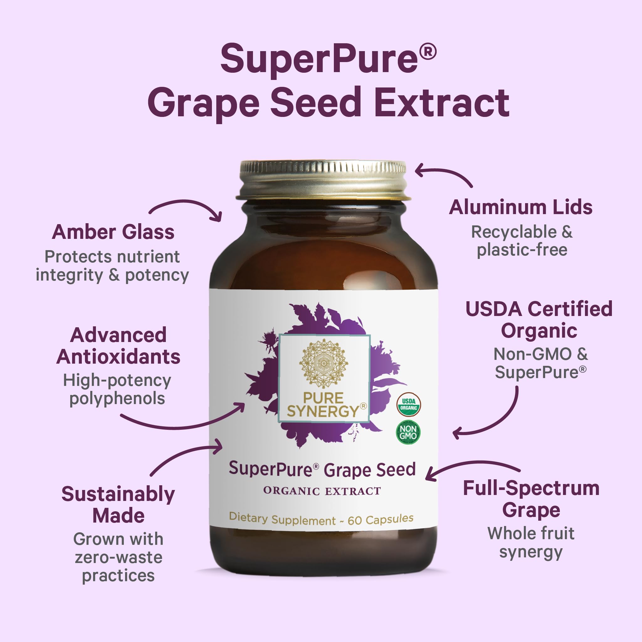 Pure Synergy grape seed extract capsules in a row for easy daily intake