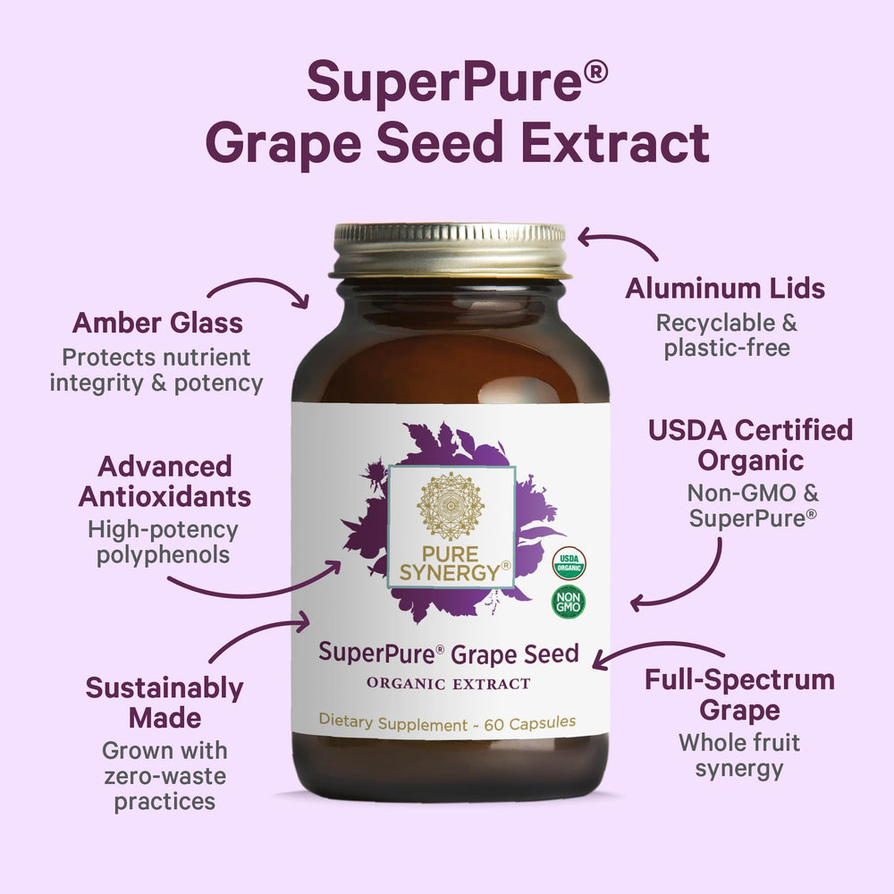 Pure Synergy grape seed extract capsules in a row for easy daily intake