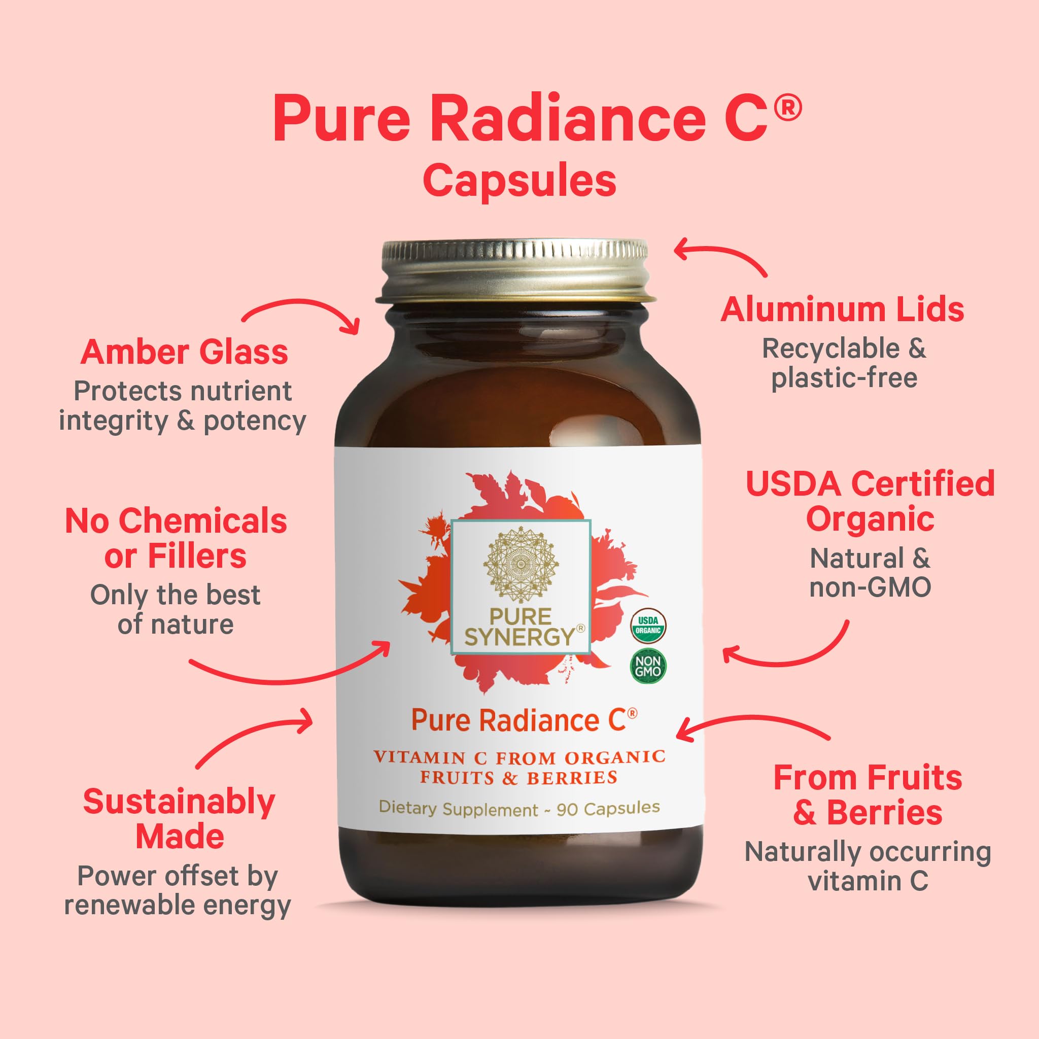 PURE SYNERGY Pure Radiance C camu camu fruit visual illustrating natural vitamin C