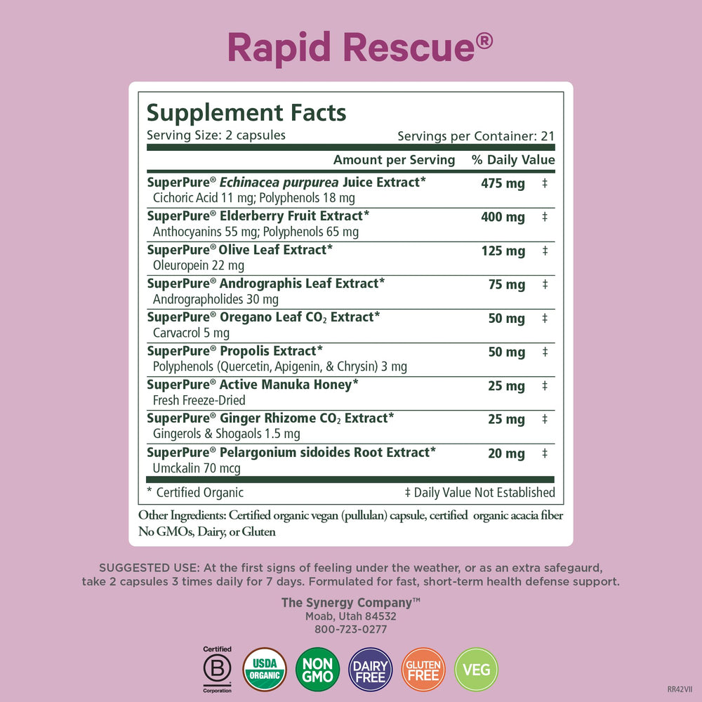 PURE SYNERGY Rapid Rescue capsules close-up for daily immune support
