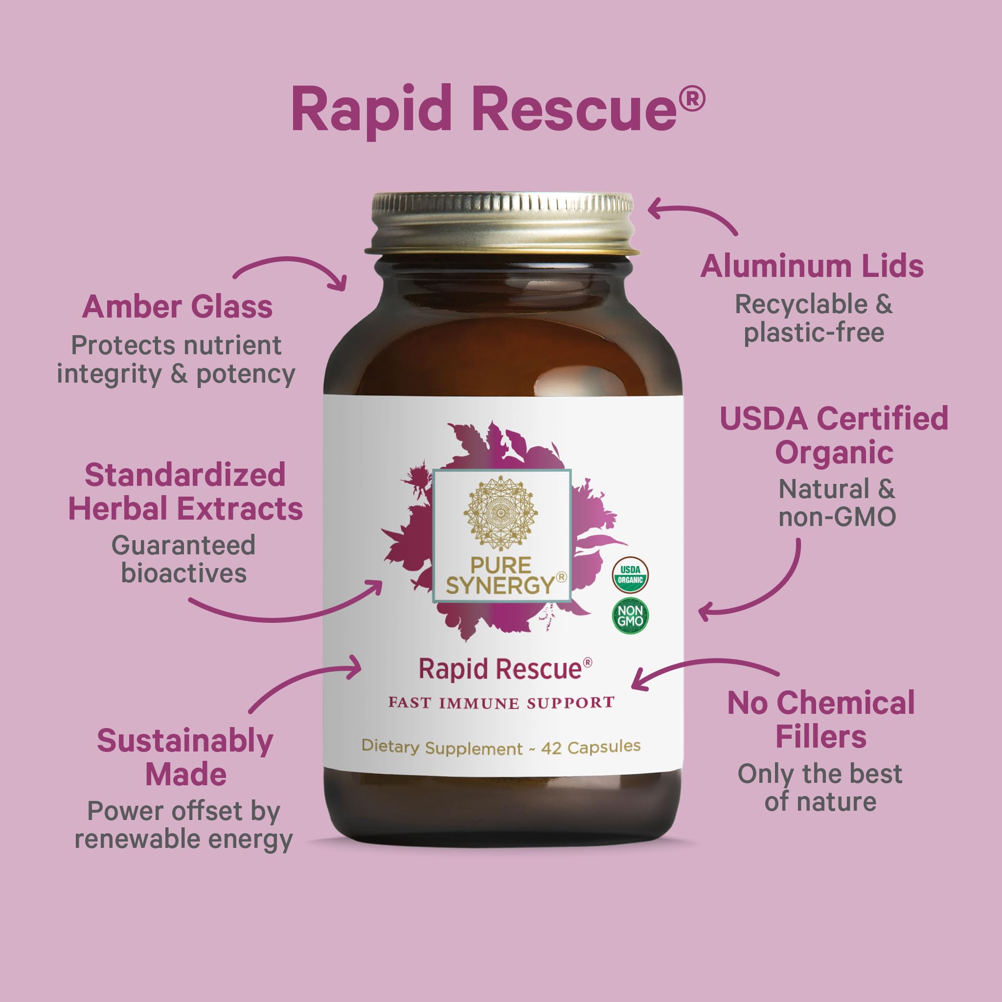 PURE SYNERGY Rapid Rescue label details highlighting organic formulation