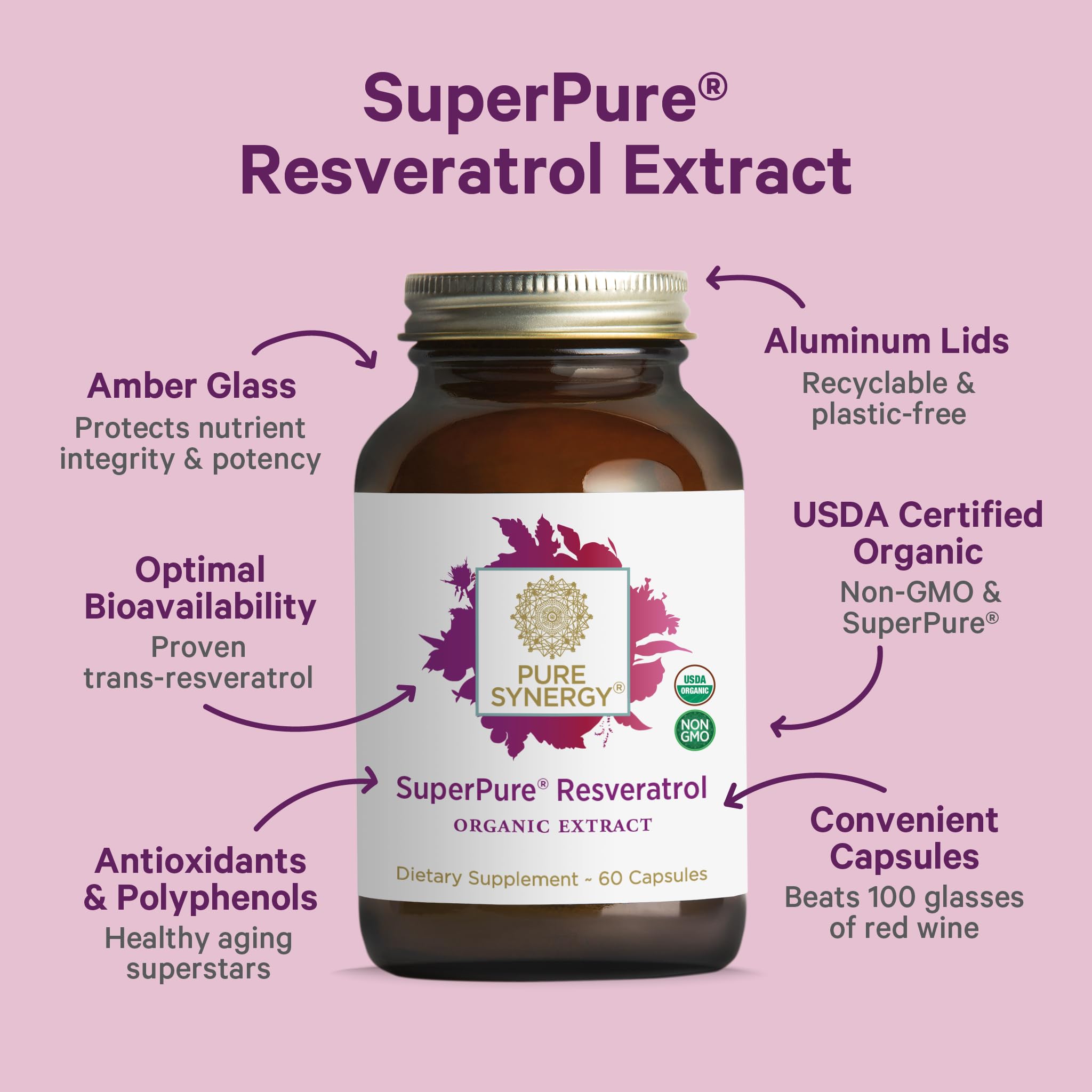 Pure Synergy SuperPure capsules ready for daily use