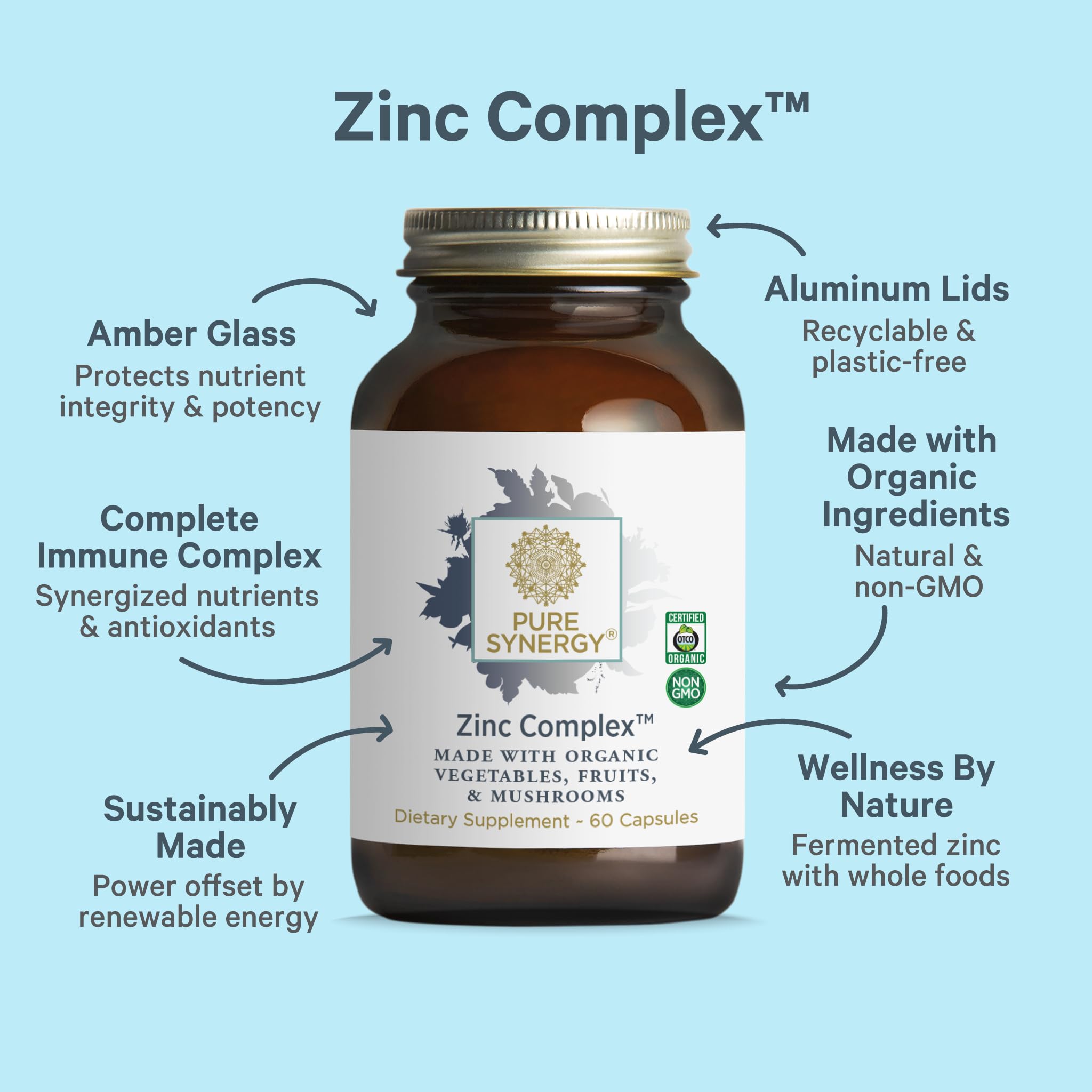 Pure Synergy Zinc Complex organic cofactors highlighted for natural plant support.