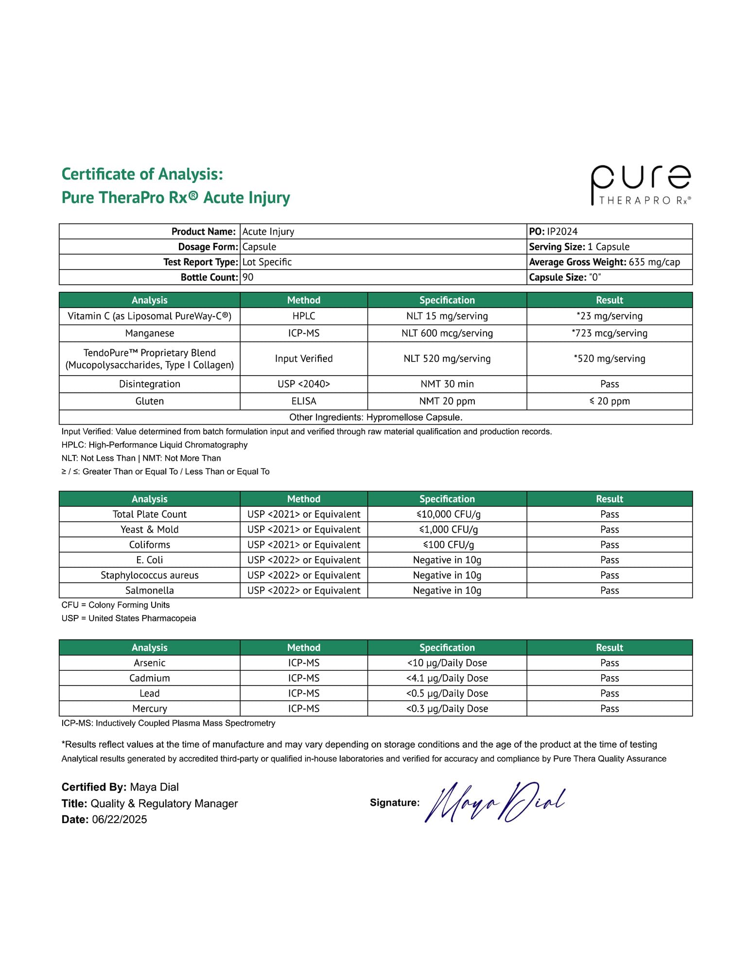 Pure Therapro Rx Acute Injury use-case image with active individuals