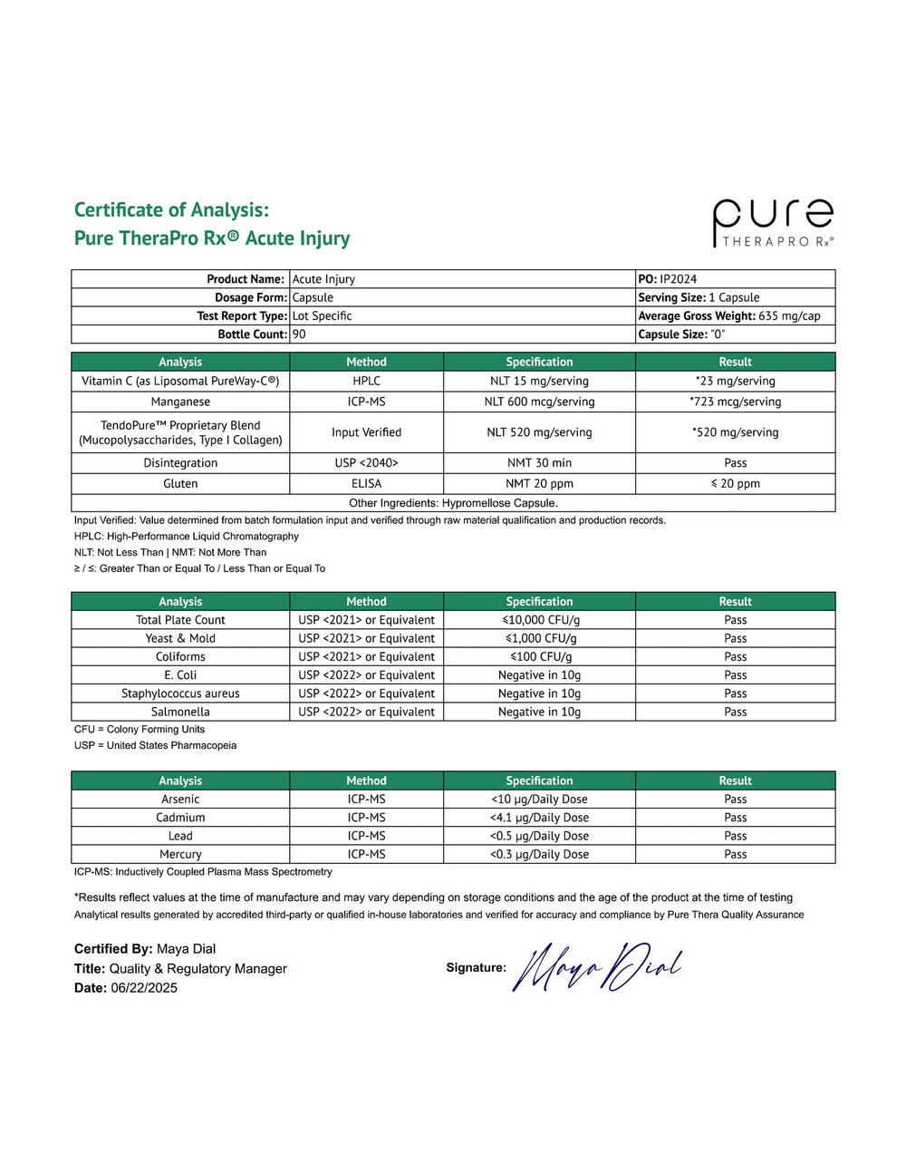 Pure Therapro Rx Acute Injury use-case image with active individuals