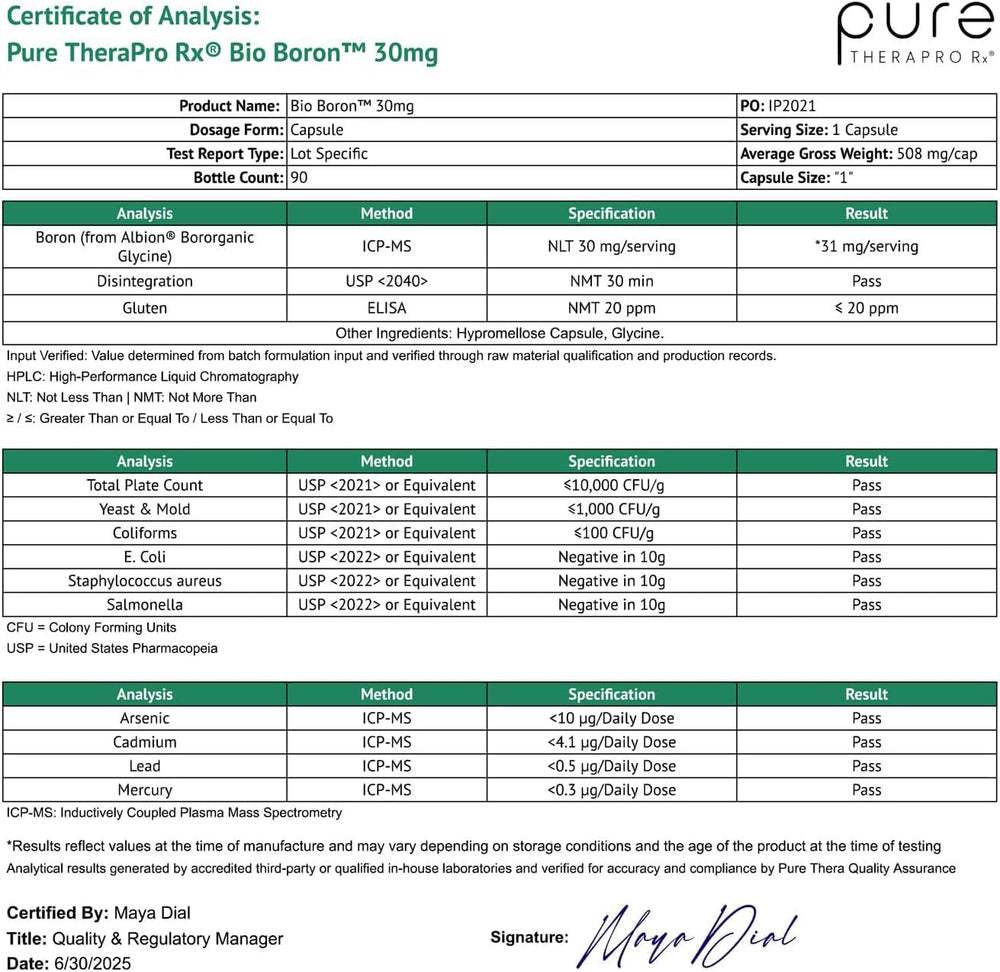 Pure TheraPro Rx boron supplement collection on kitchen counter.
