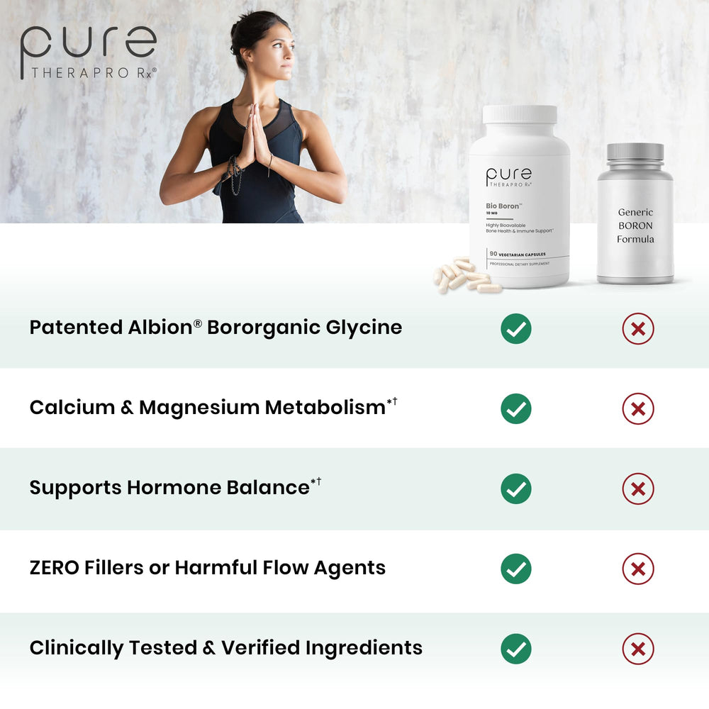 Pure TheraPro Rx Bio Boron label highlighting purity.