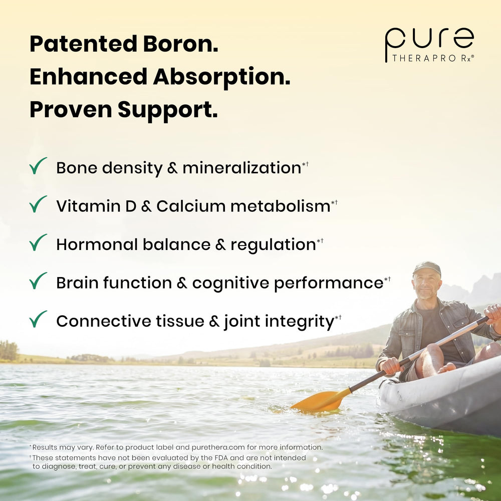 Bororganic Glycinate ingredient panel highlighting absorption benefits.