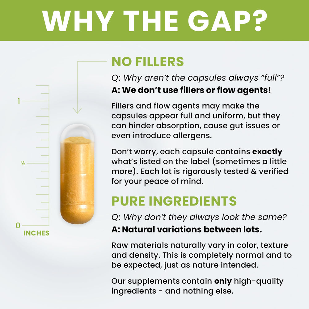 Pure Therapro Rx DIM 3+ bioperine image highlights absorption boost.