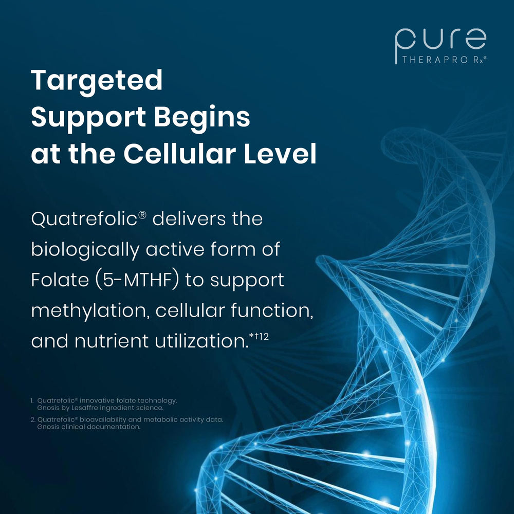Pure Therapro Rx Methyl B Complete bottle-pour view suggesting easy daily routine.