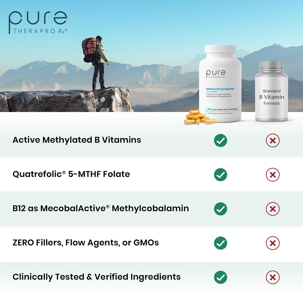Pure Therapro Rx Methyl B Complete capsules image highlights gluten-free formulation for clean daily intake.