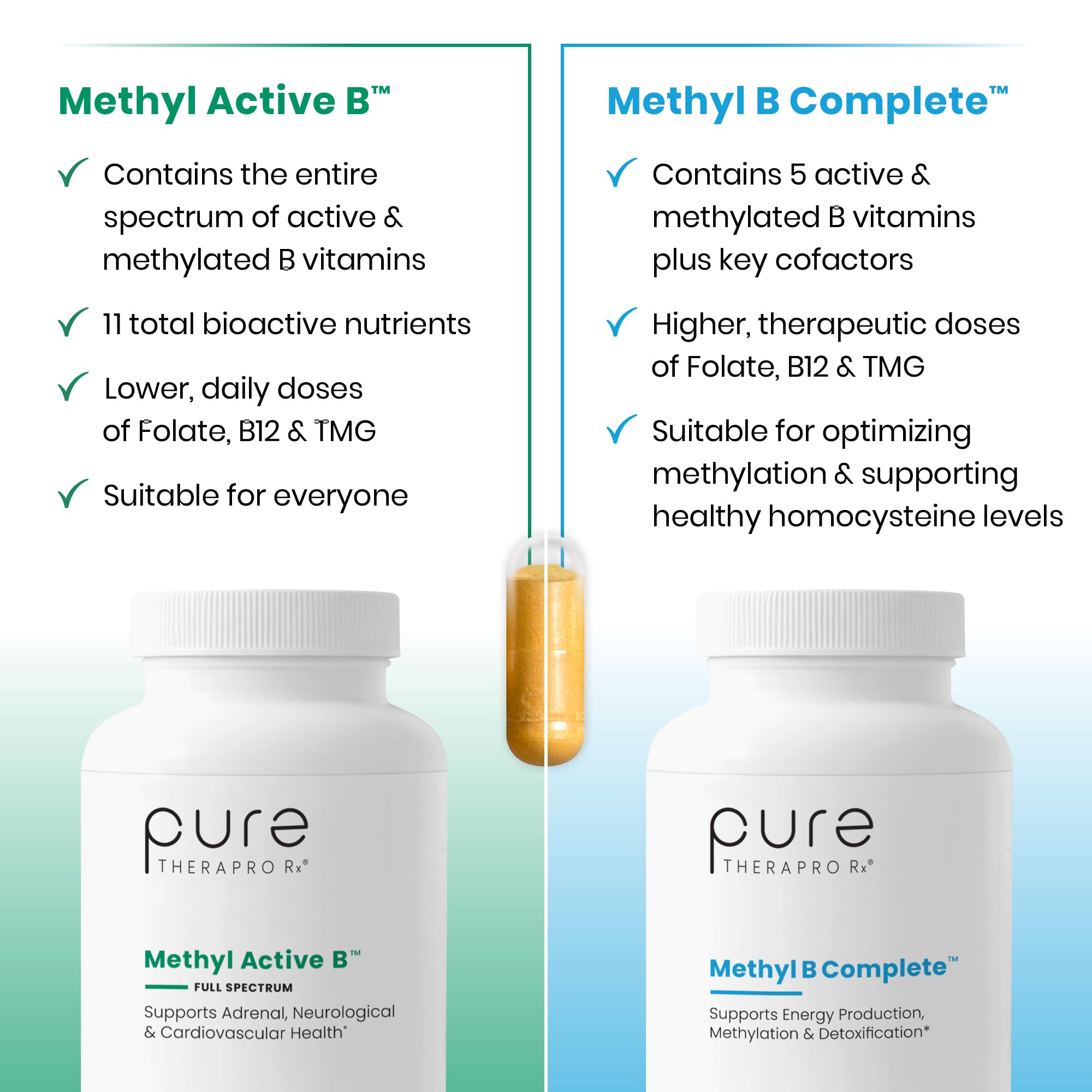 Pure Therapro Rx Methyl B Complete USA-manufactured badge on packaging indicating NSF-certified facility.