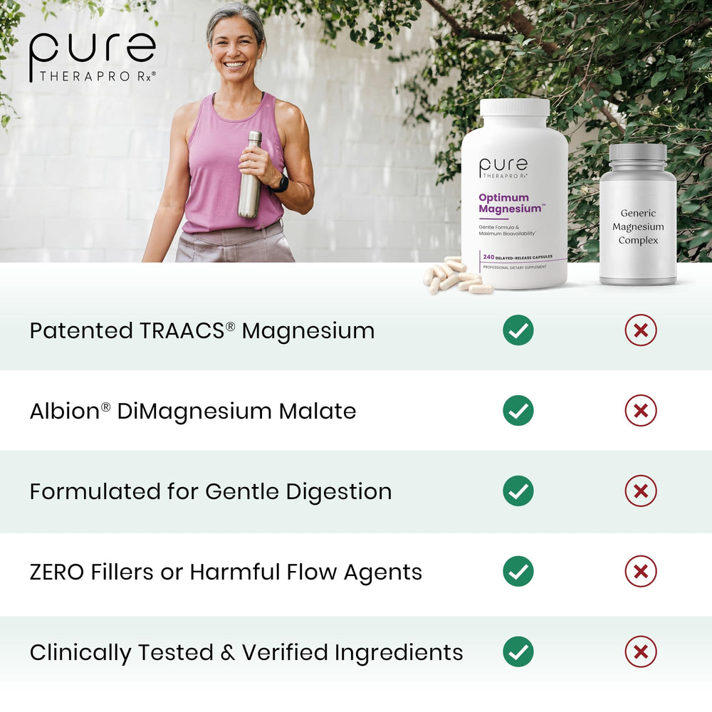 Pure TheraPro Rx Optimum Di-Magnesium Malate capsules provide energy-friendly mineral blend
