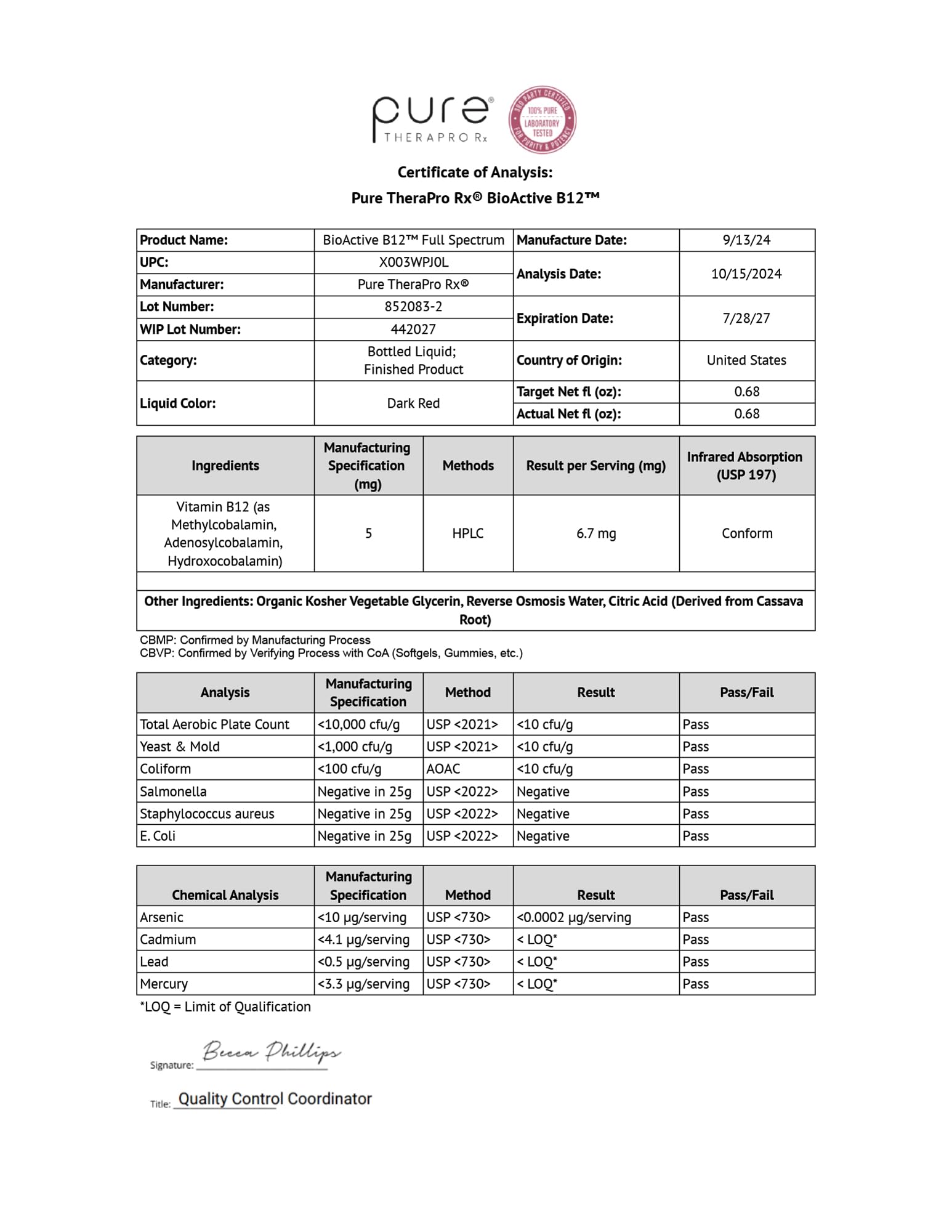 Under-tongue sublingual administration of Pure Therapro Rx B12