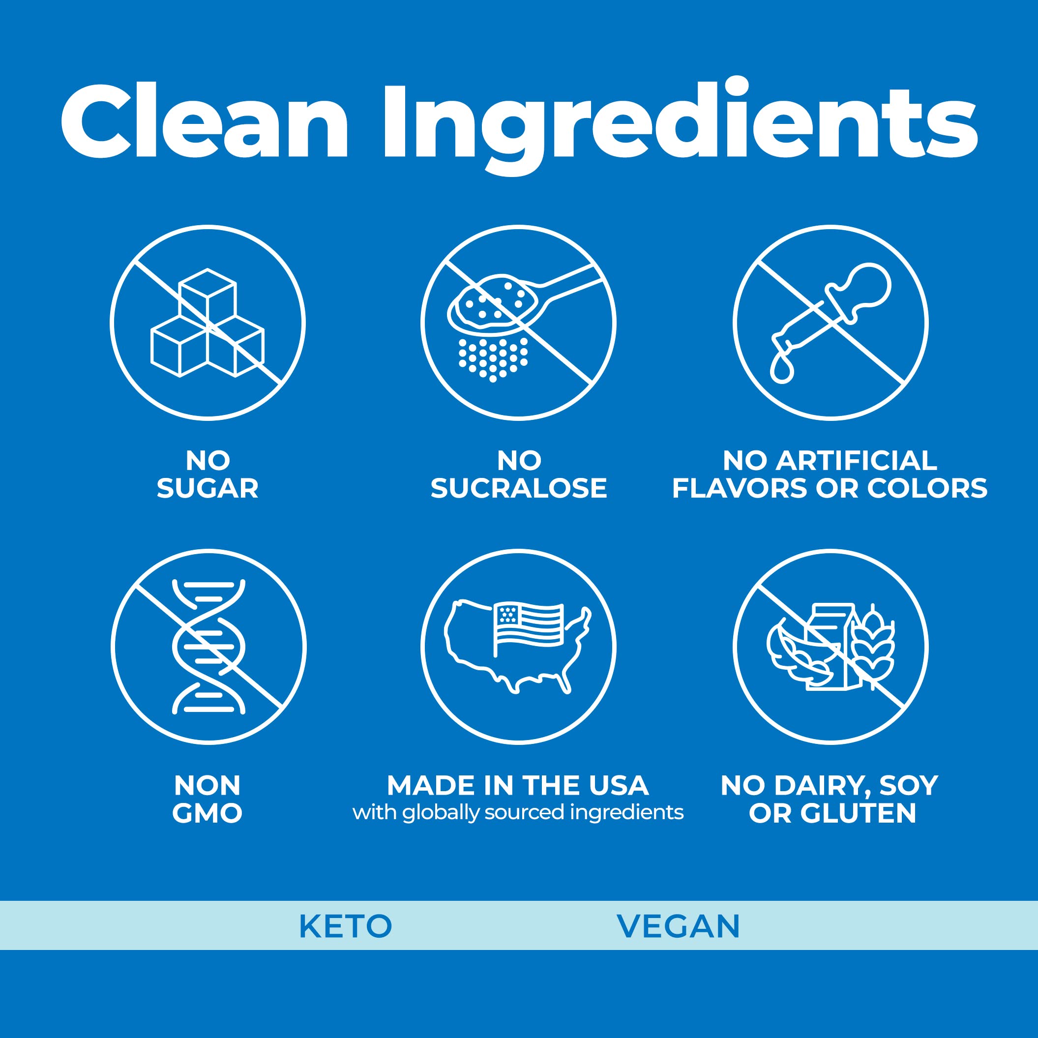 Pureboost ingredients spread featuring turmeric, ginger, vitamin C and zinc