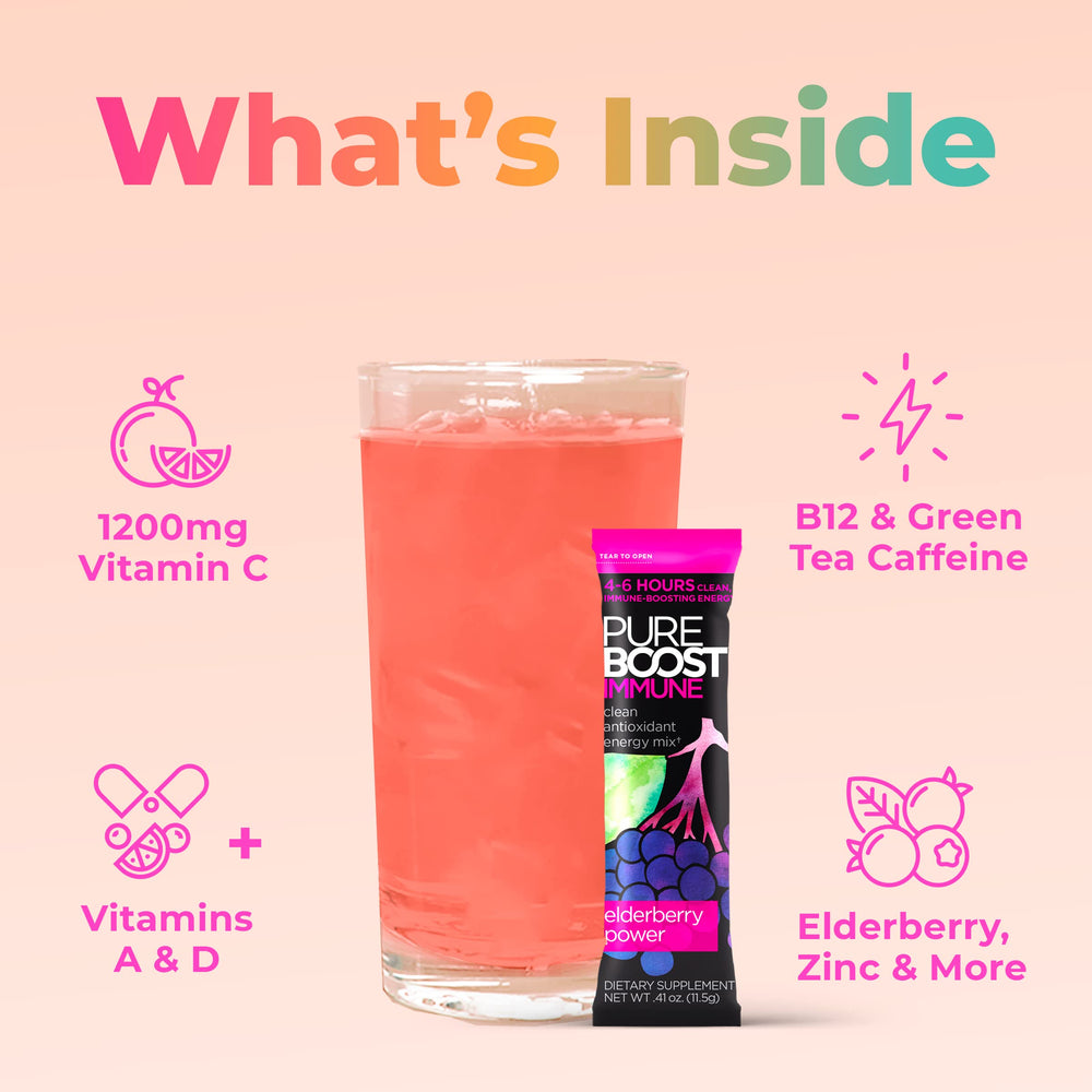 Pureboost label close-up showcasing vitamin C and elderberry ingredients.