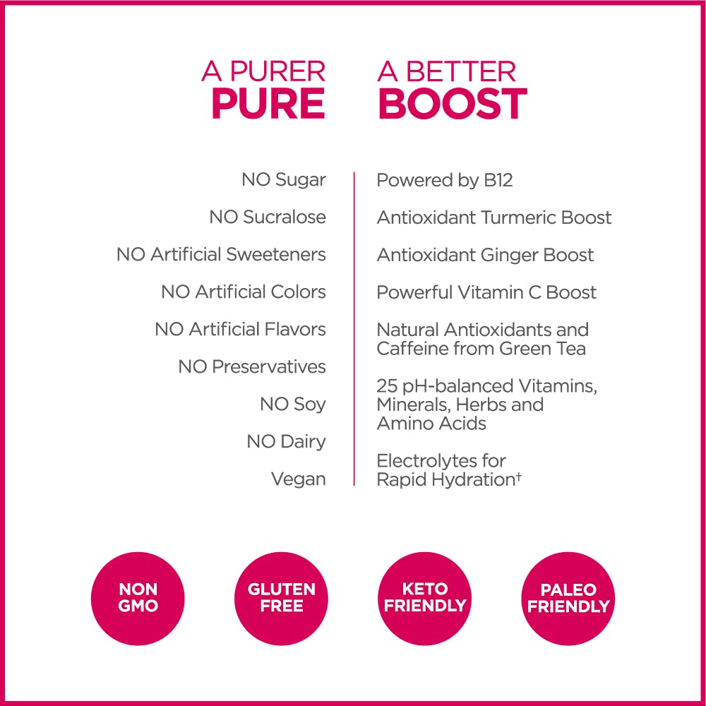 Pureboost Pack of 30 packets arranged for convenient daily use.