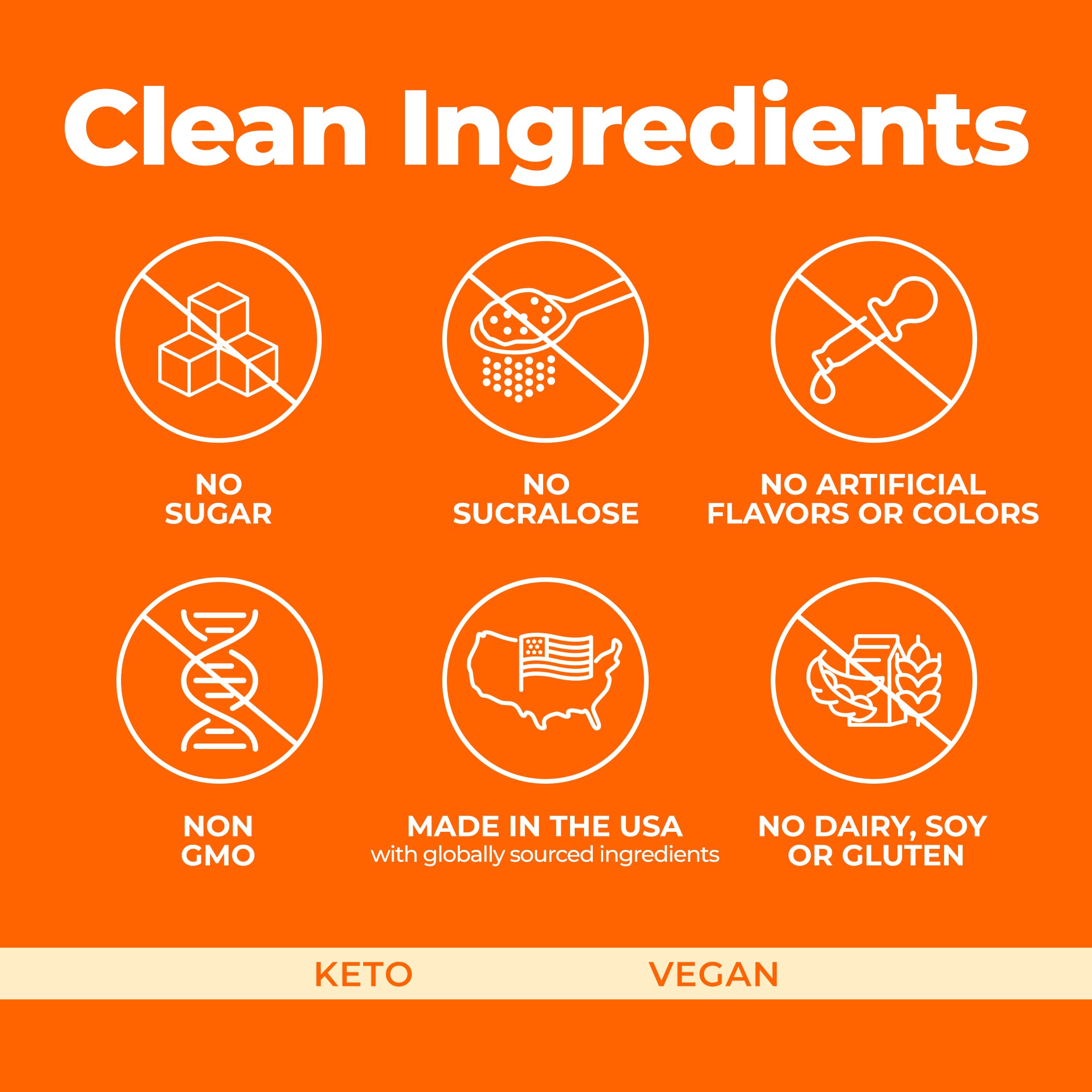 Pureboost sugar-free formula without sucralose for clean refreshment