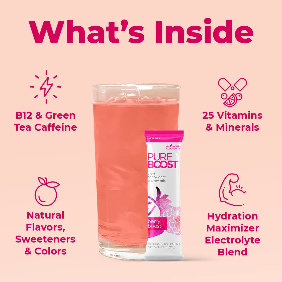 Pureboost Sugar-free label highlighting a clean, additive-free energy option.