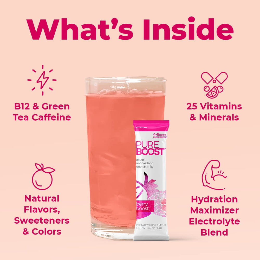 Pureboost Sugar-free label highlighting a clean, additive-free energy option.
