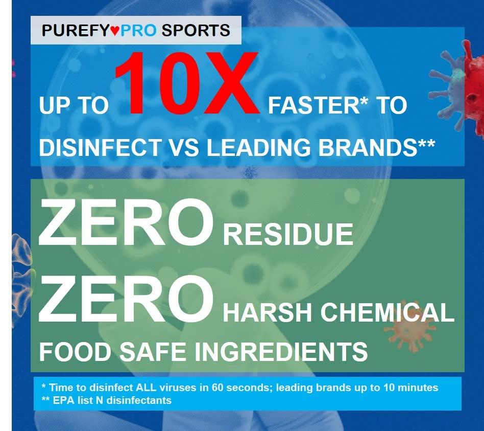 Purefypro two-pack highlight convenient travel-sized disinfectant for on-the-go.